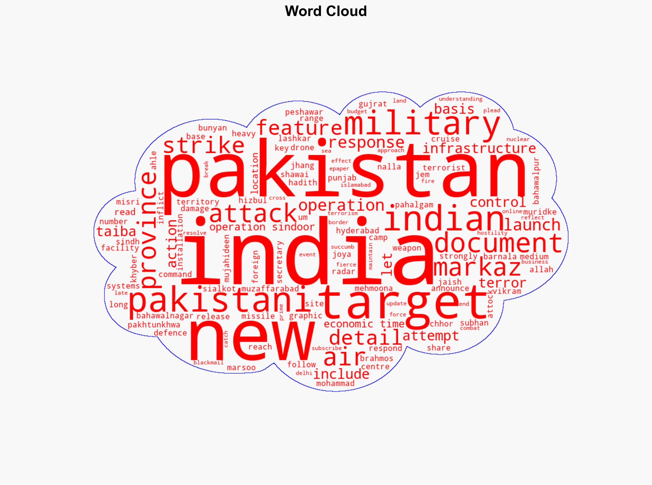 Pakistani document shows India's extensive strikes during Operation Sindoor lists 7 new targets - The Times of India - Image 1