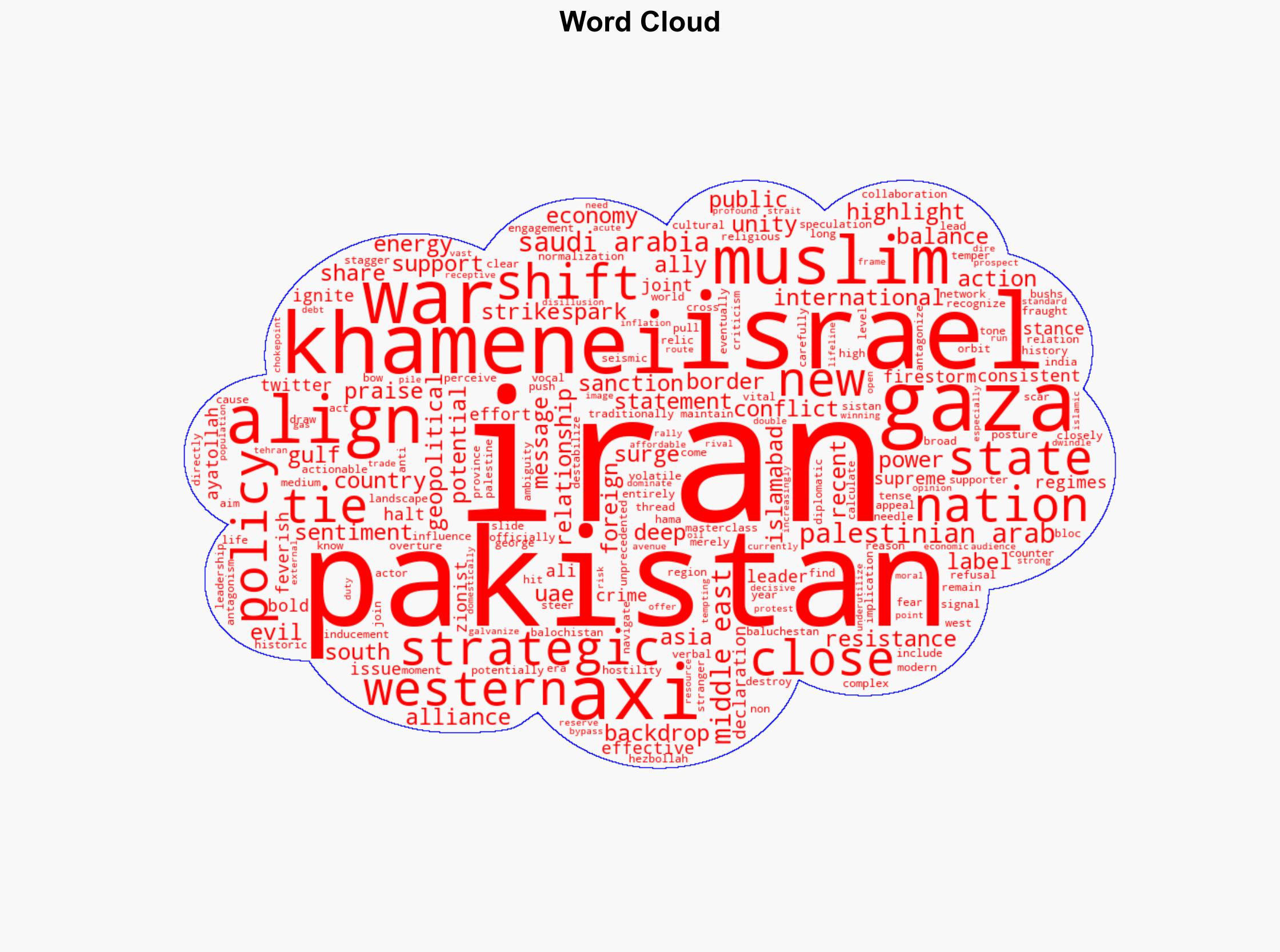 Pakistans dangerous pivot Irans Khamenei calls for Anti-Israel Alliance - Israelnationalnews.com - Image 1