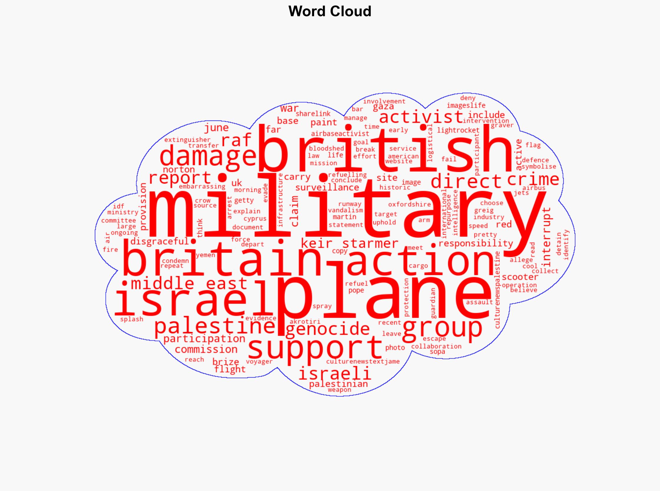 Palestine Action damage two military planes at a British airbase - Dazed - Image 1