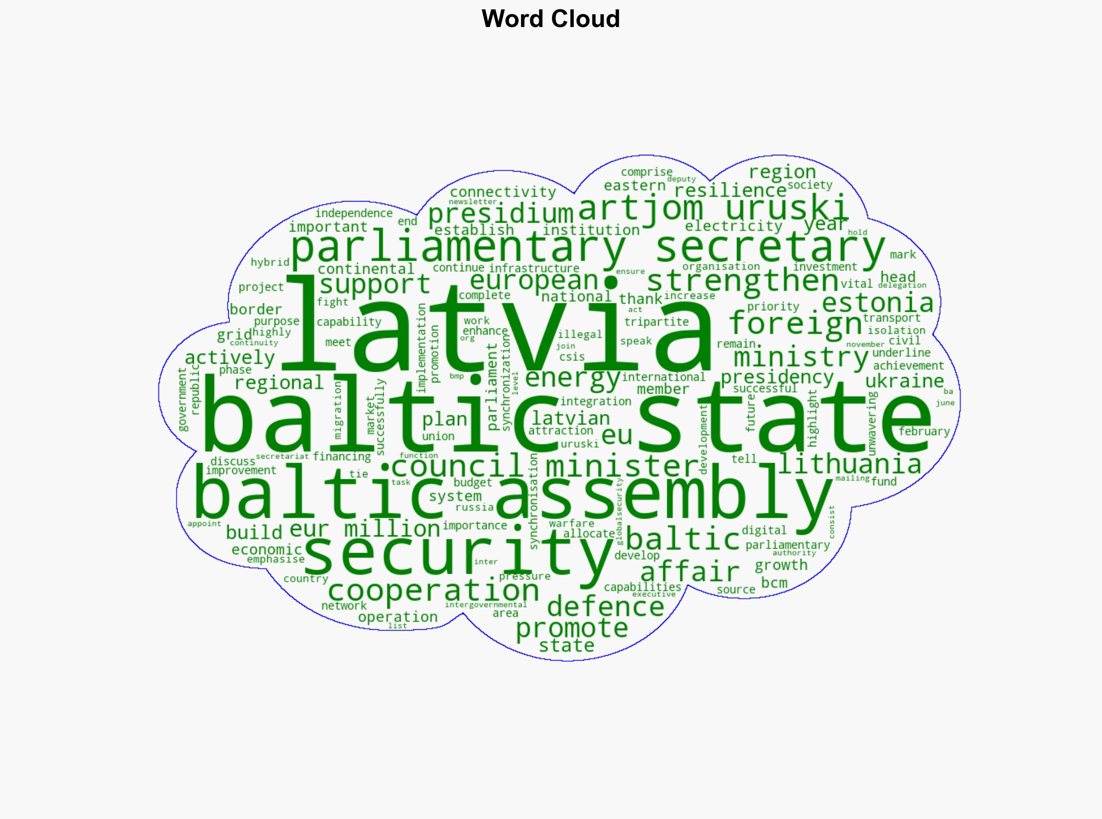 Parliamentary Secretary Artjoms Uruskis the Baltic states are actively building up their security and defence capabilities - Globalsecurity.org - Image 1