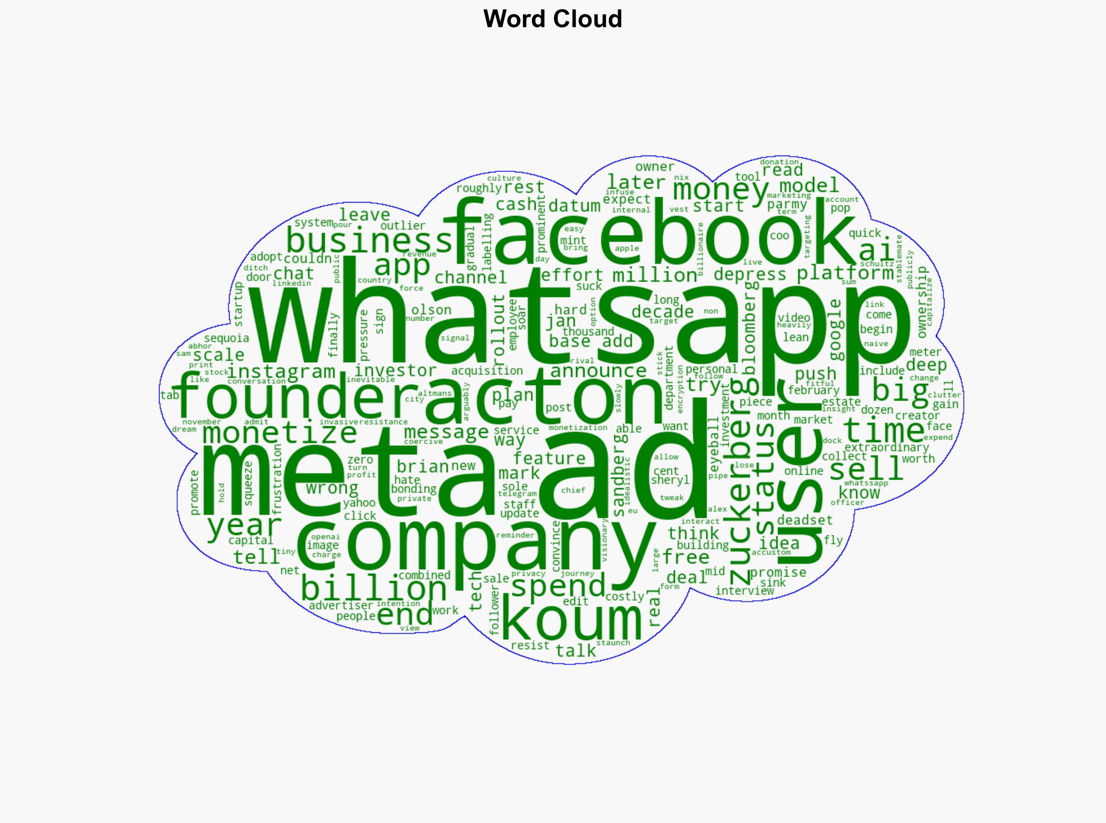Parmy Olson WhatsApps no-ads promise was too good to last under Metas ownership - Livemint - Image 1