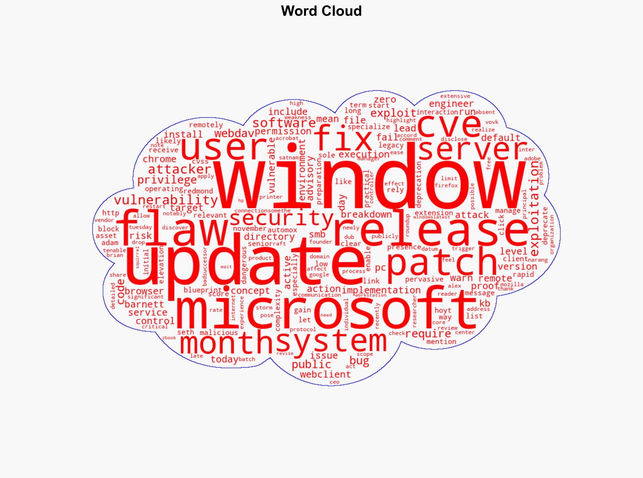 Patch Tuesday June 2025 Edition - Krebs on Security - Image 1