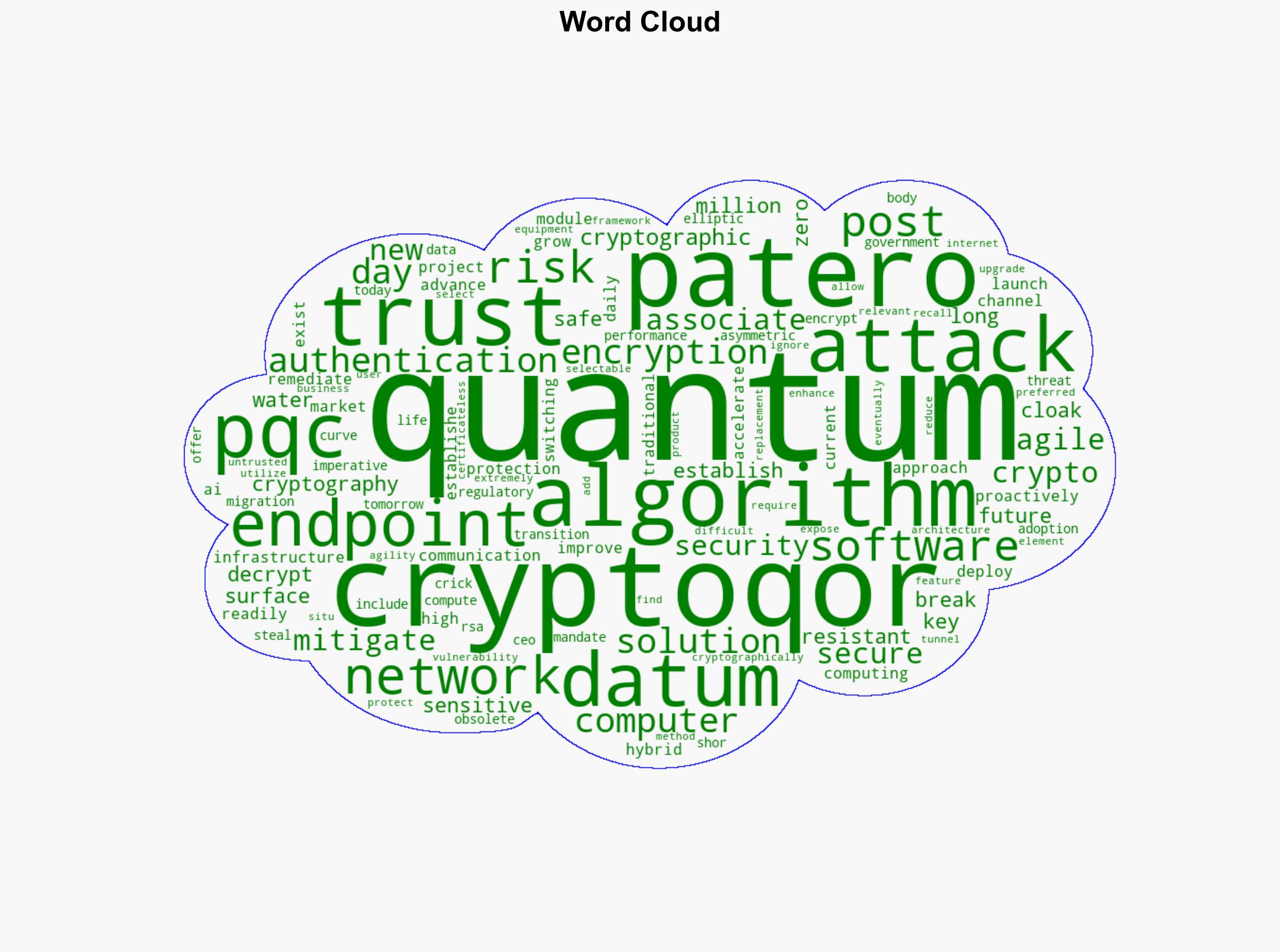 Patero CryptoQoR mitigates risks associated with quantum attacks - Help Net Security - Image 1