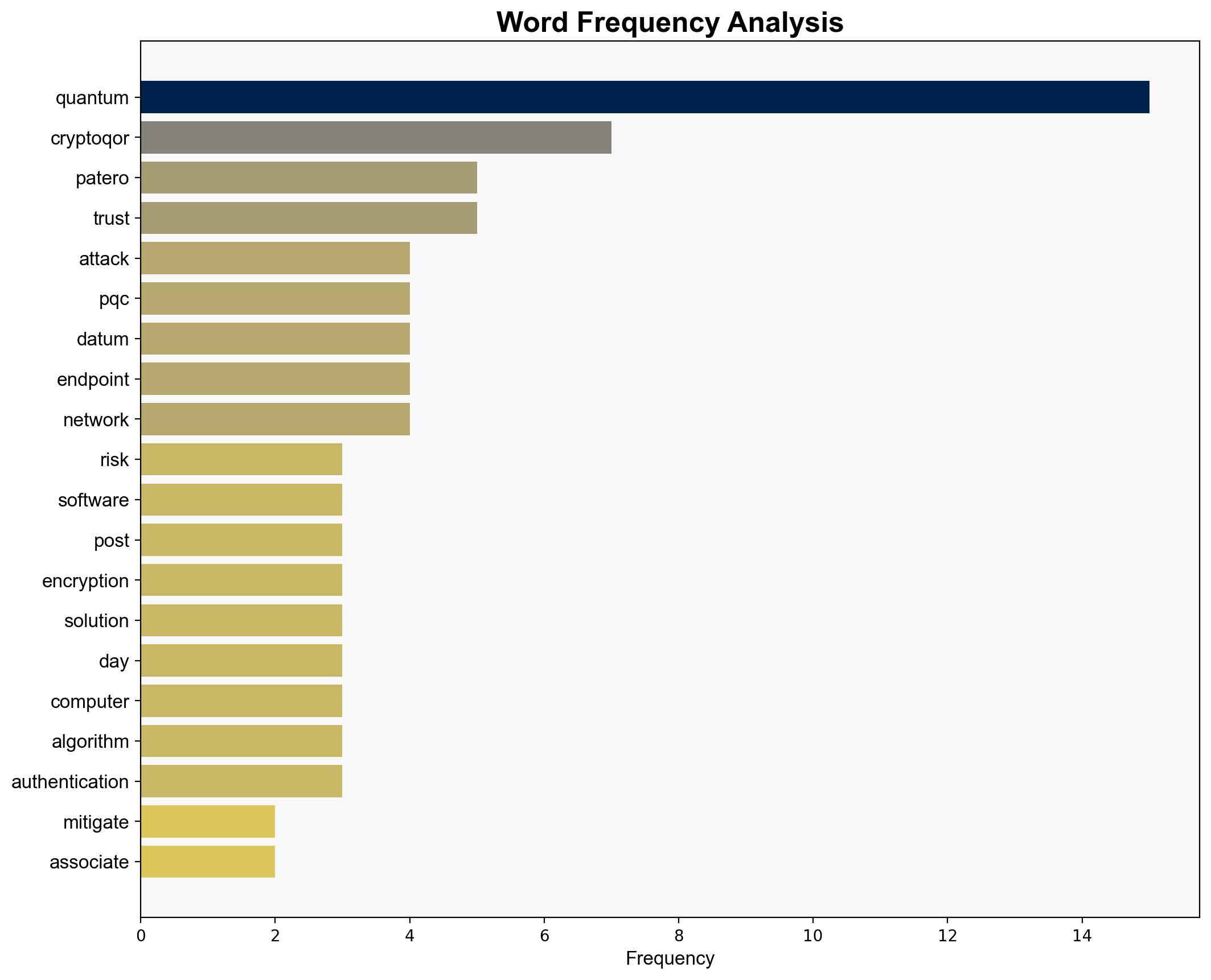 Patero CryptoQoR mitigates risks associated with quantum attacks - Help Net Security - Image 3