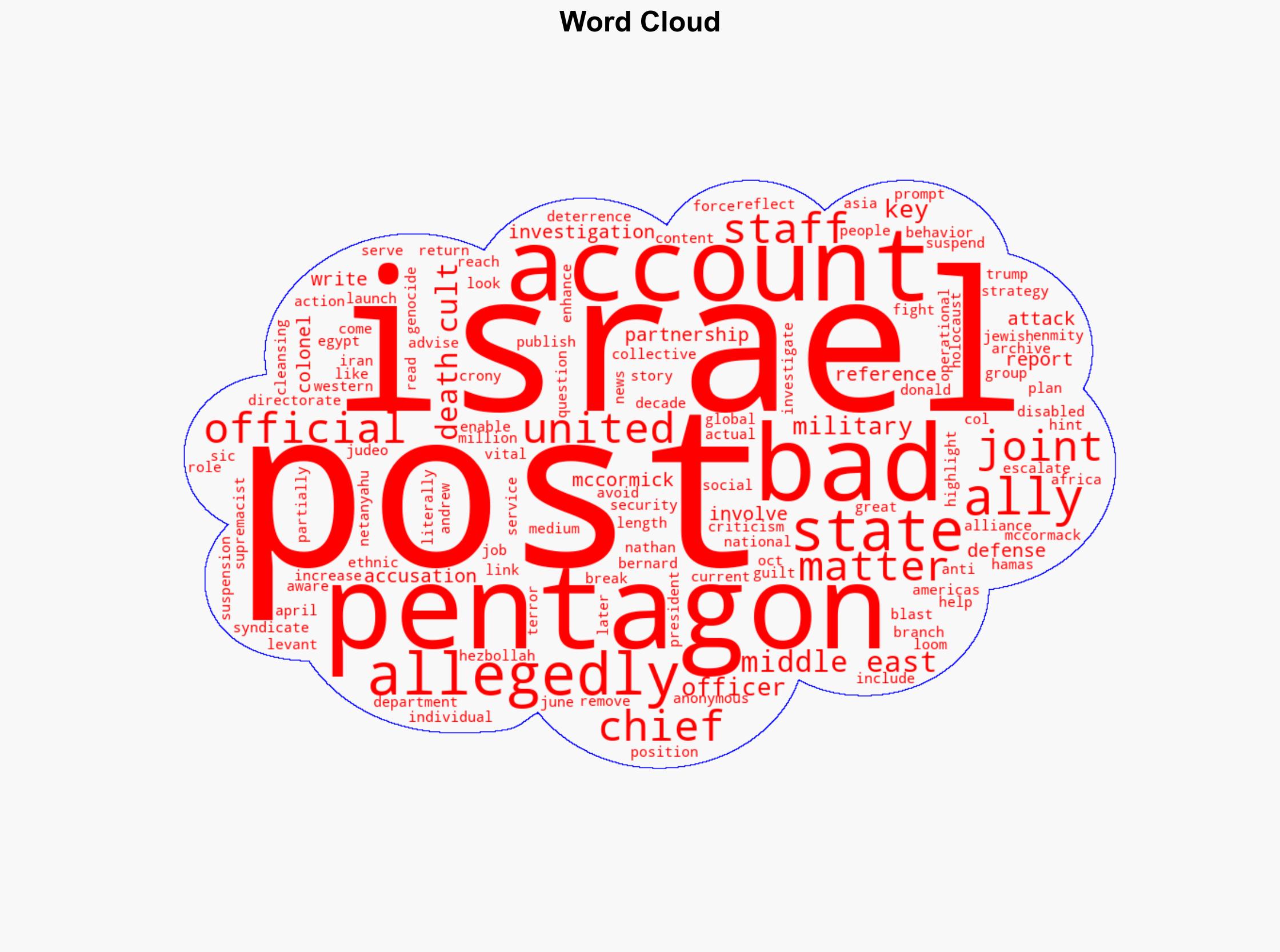 Pentagon Removes Key Middle East Officer Over Posts Blasting Israel as Death Cult and Americas Worst Ally - Mediaite - Image 1