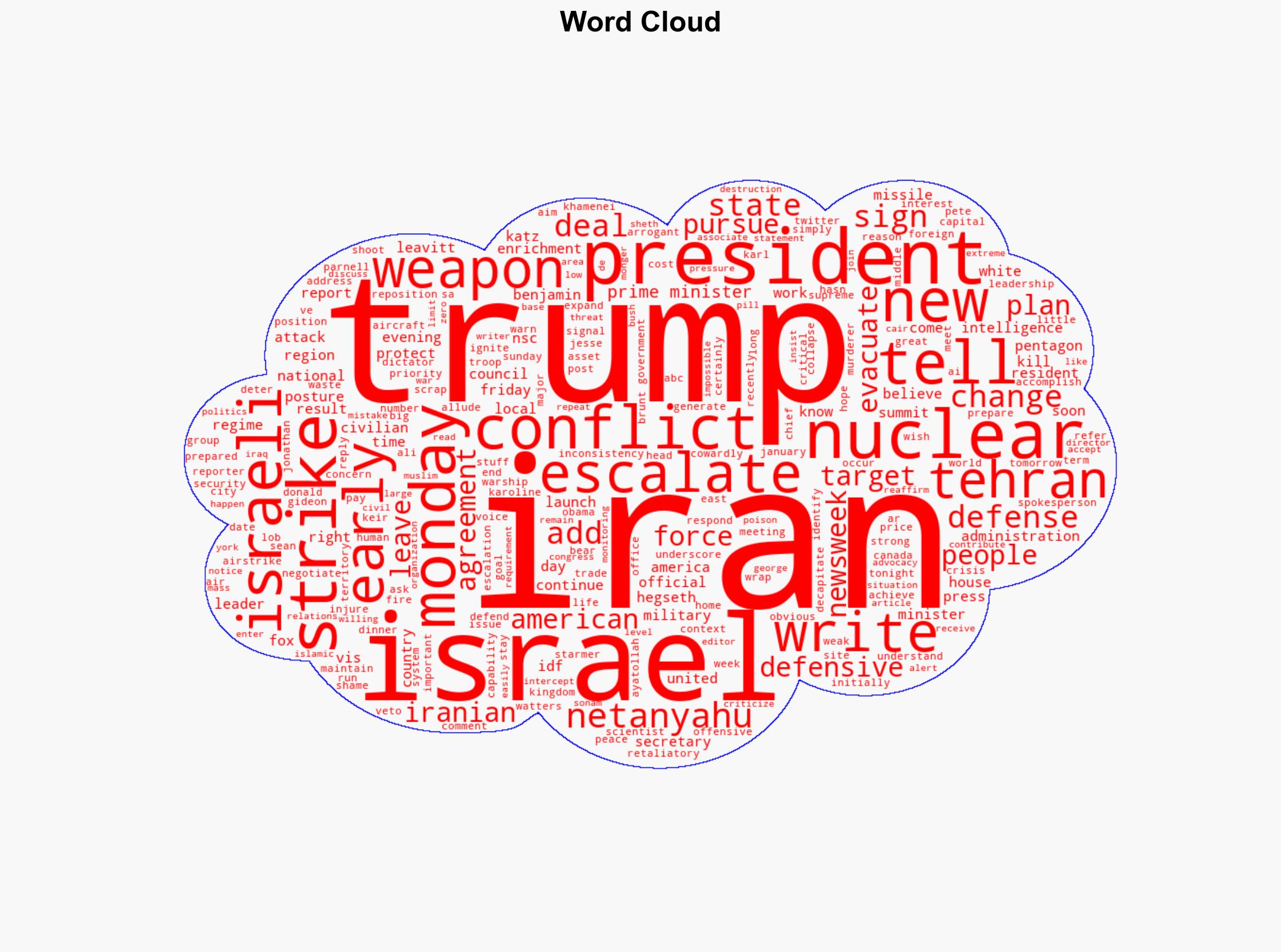 Pentagon Signals US Won't Strike Iran As Trump Summons National Security Council - Newsweek - Image 1