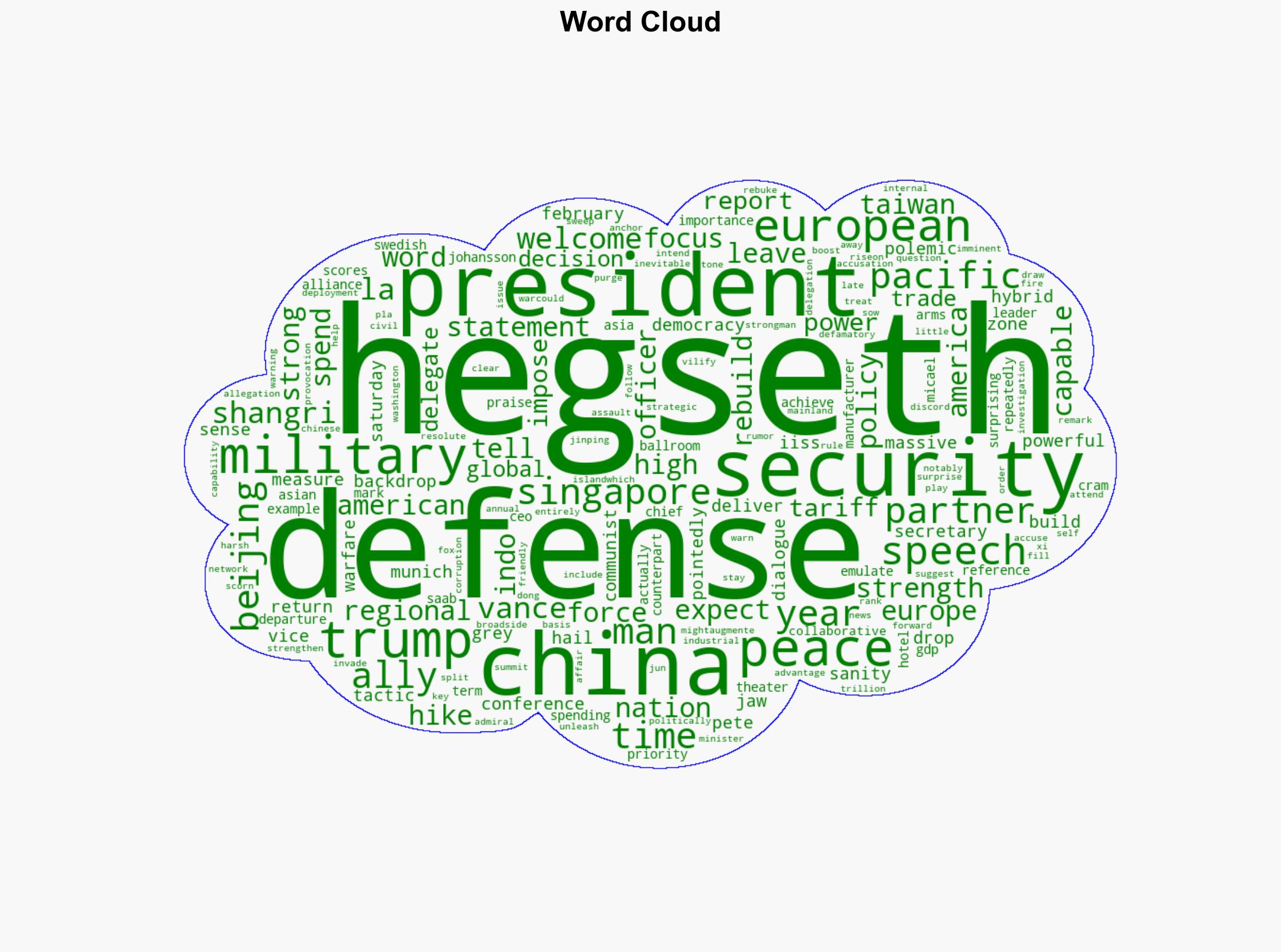 Pete Hegseth Talked a Big Game to Indo-Pacific Alliesbut Trump Mistrust Runs Deep - Time - Image 1
