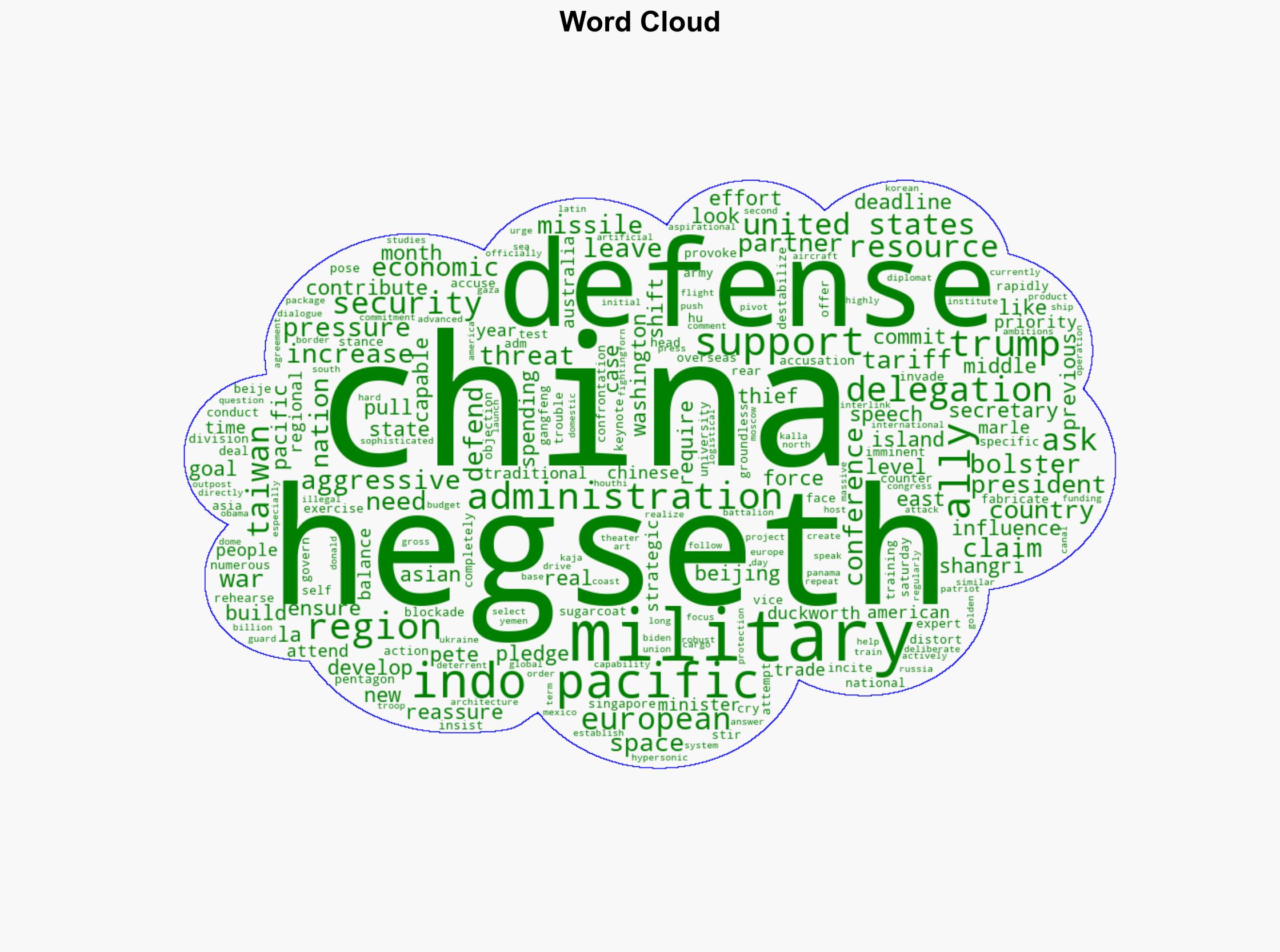 Pete Hegseth reassures allies that US will support them against China - CBS News - Image 1