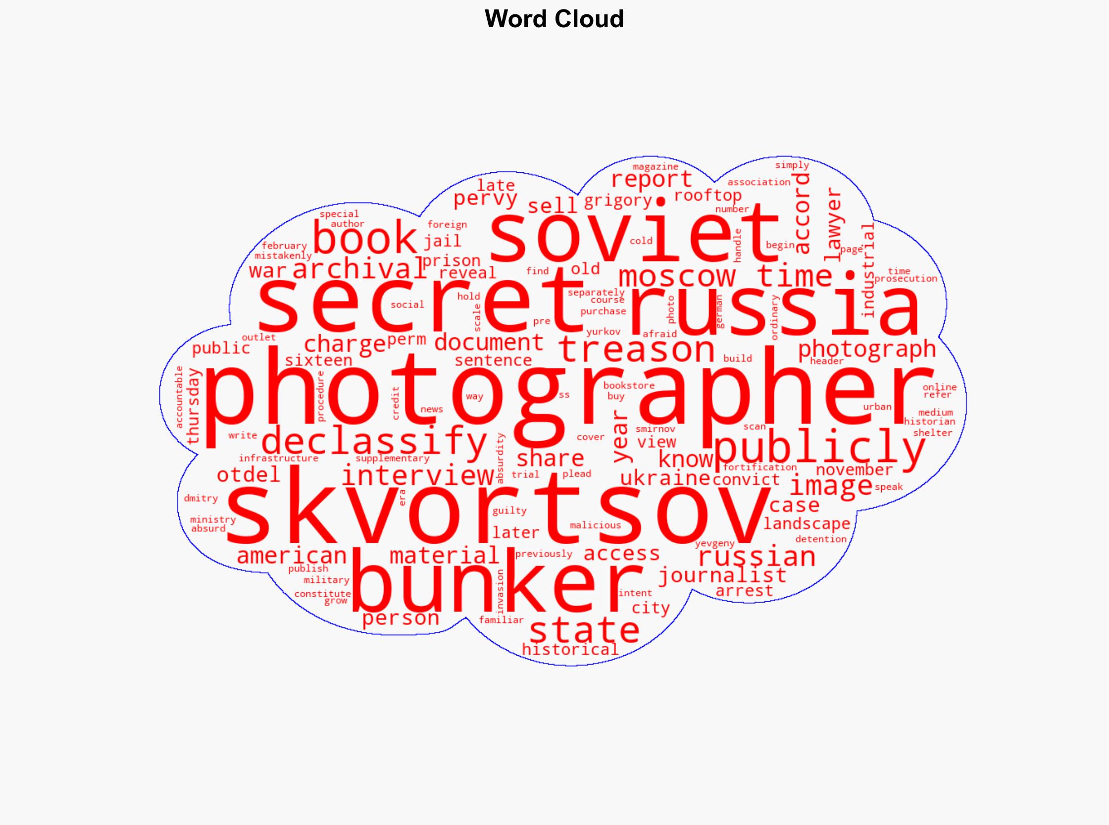 Photographer Jailed in Russia for Sharing Public Images of Soviet Bunkers - PetaPixel - Image 1