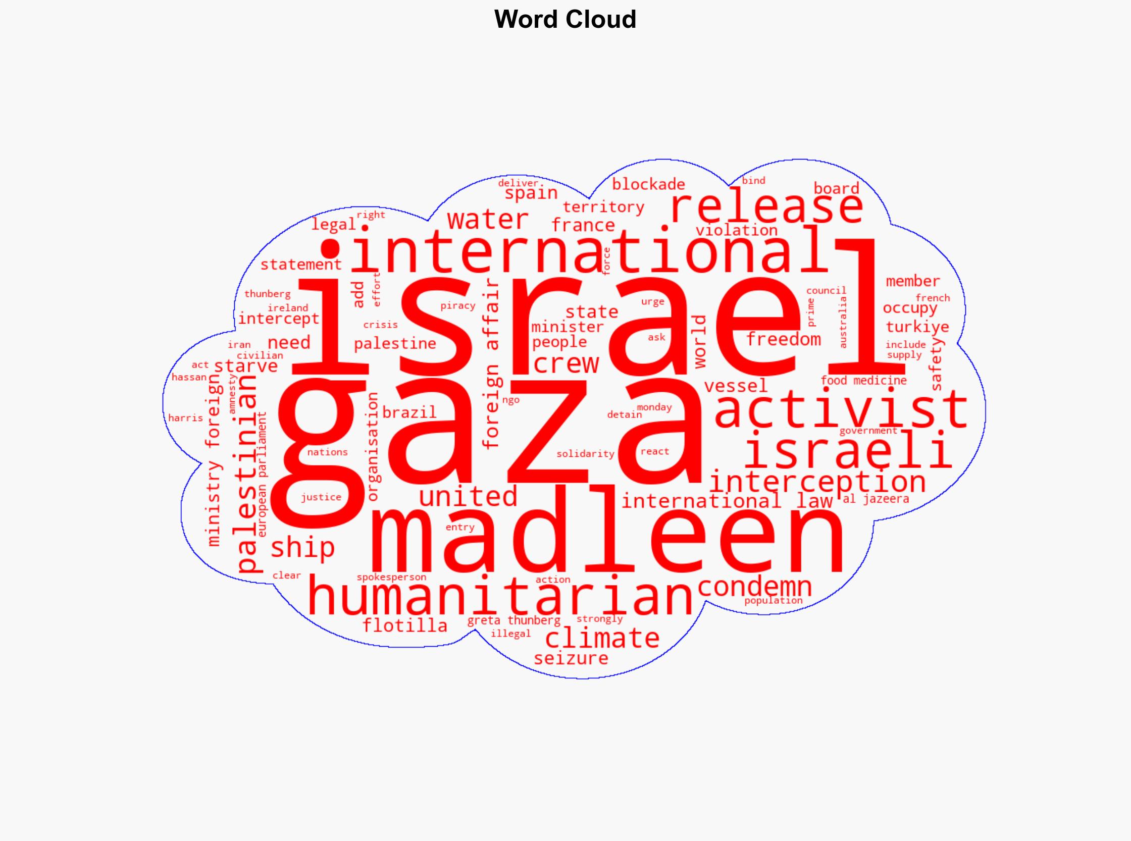 Piracy World reacts to Israels seizure of Gaza-bound aid vessel Madleen - Al Jazeera English - Image 1