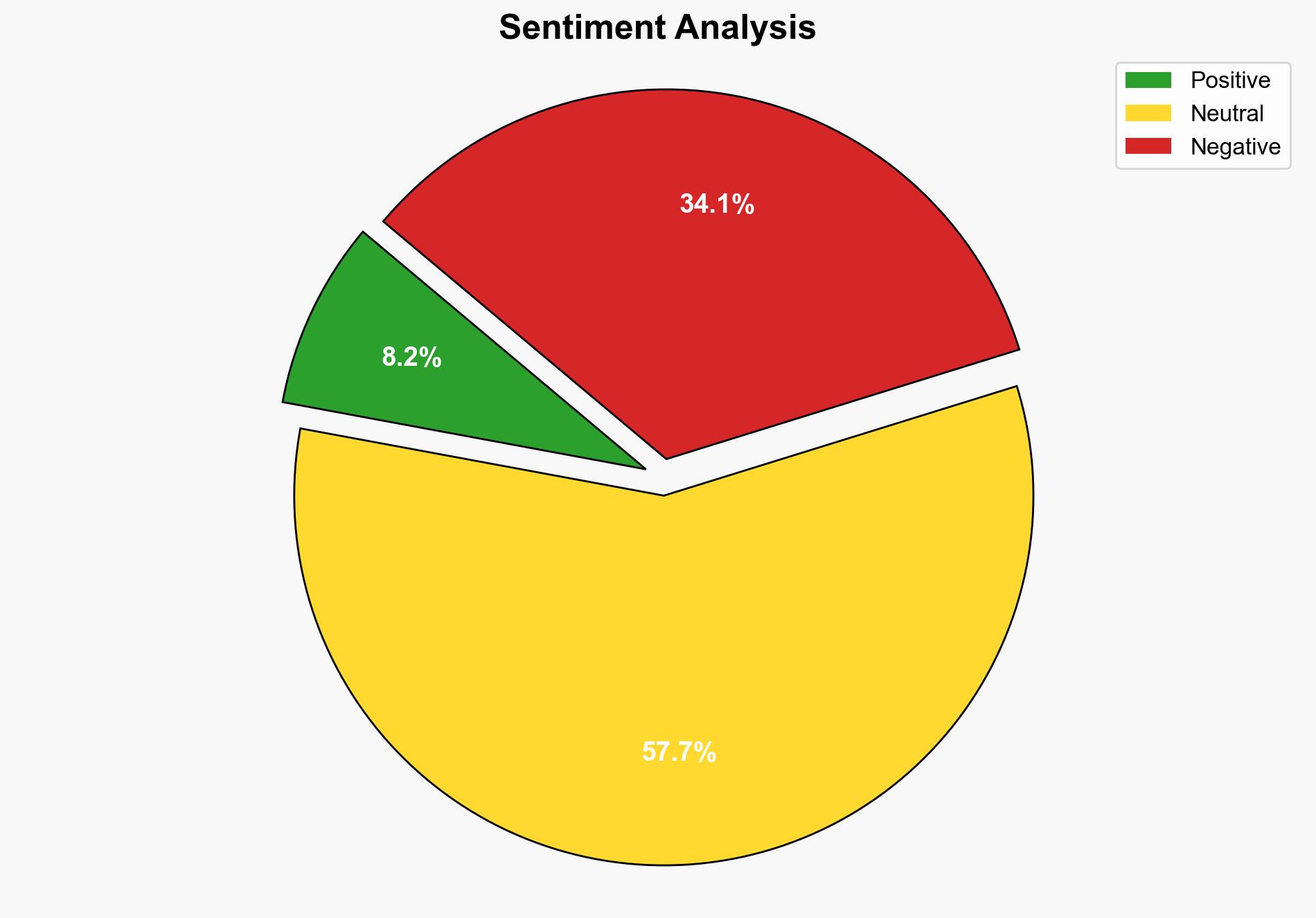 Plurality of Americans Believe 'Civil War' Likely in Next DecadePoll - Newsweek - Image 2