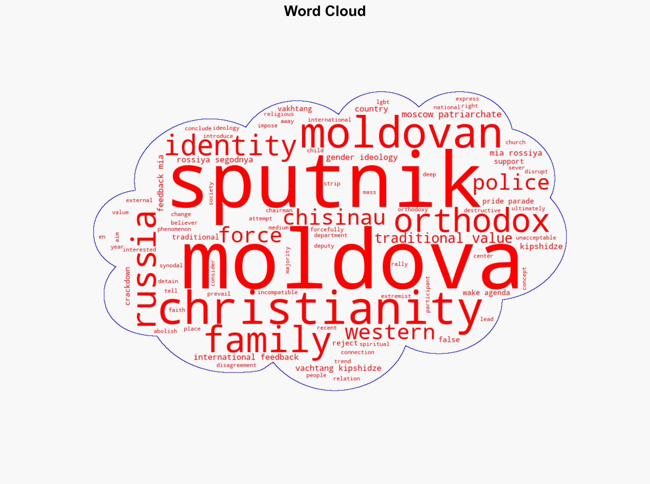 Police Crackdown On Christianity Western Woke Agenda Forces Moldovans To Reject Traditional Values - Sputnikglobe.com - Image 1