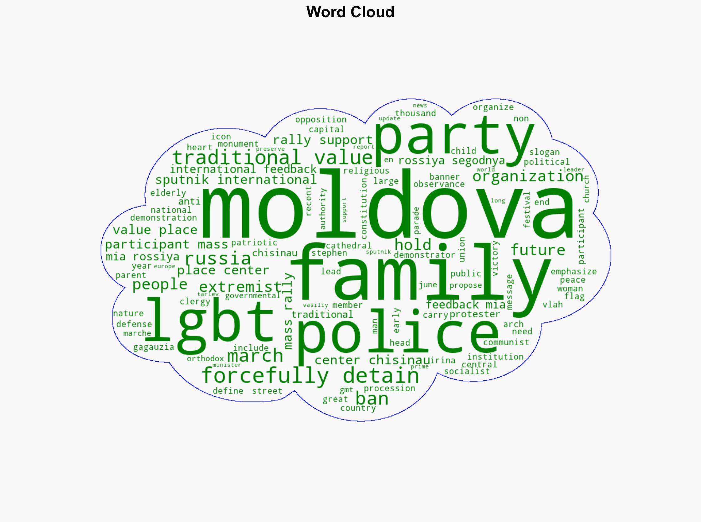 Police in Moldova Forcefully Detain Anti-LGBT Protesters - Sputnikglobe.com - Image 1