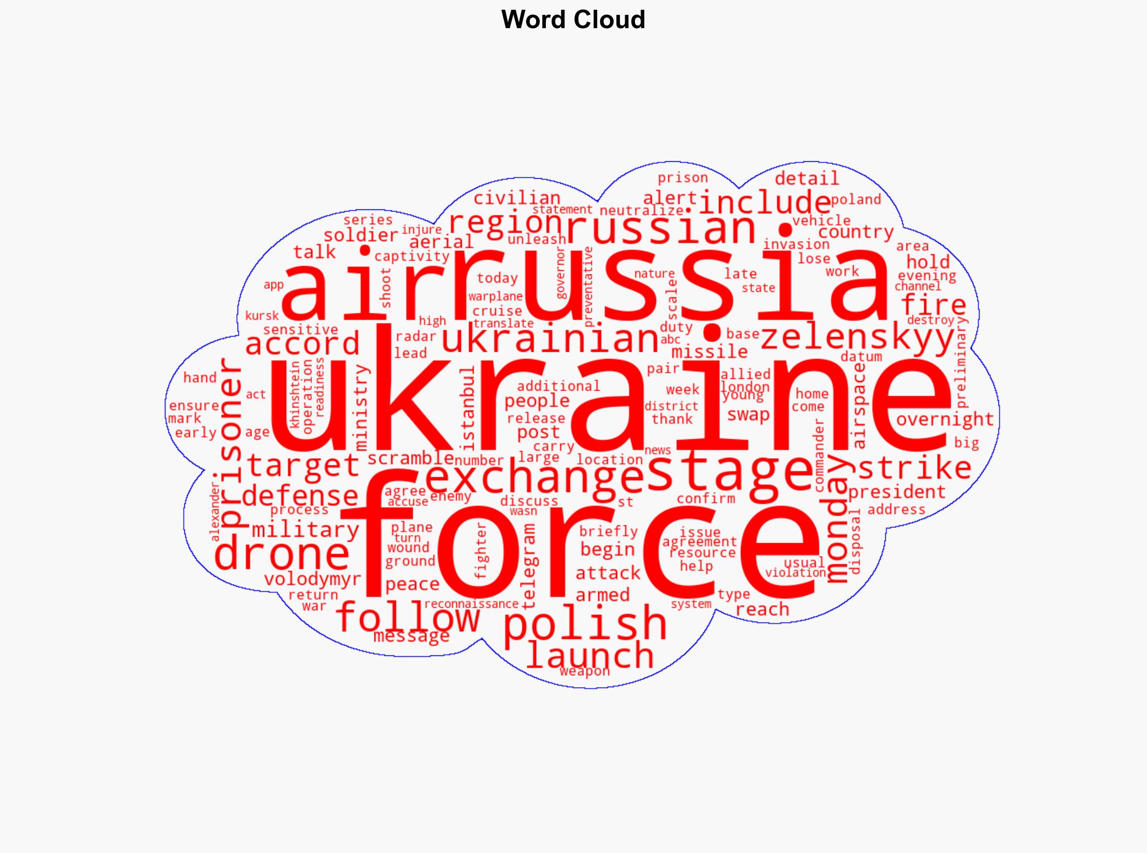 Polish and allied planes briefly scramble amid Russian targeting of Ukraine - ABC News - Image 1