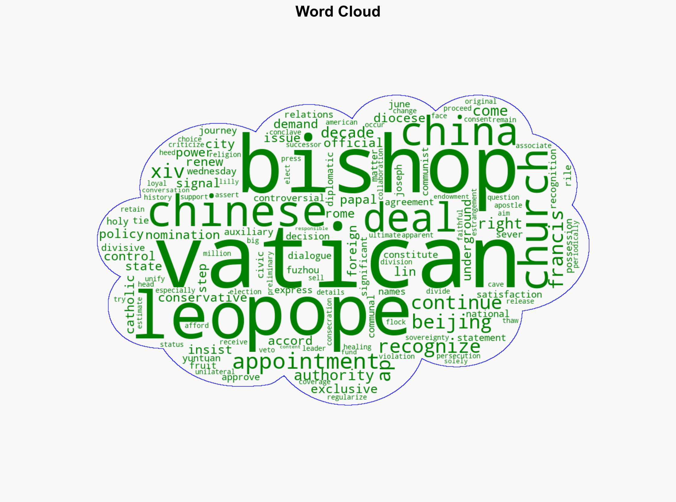 Pope Leo XIV names first Chinese bishop signalling he is continuing Vatican's accord - ABC News - Image 1