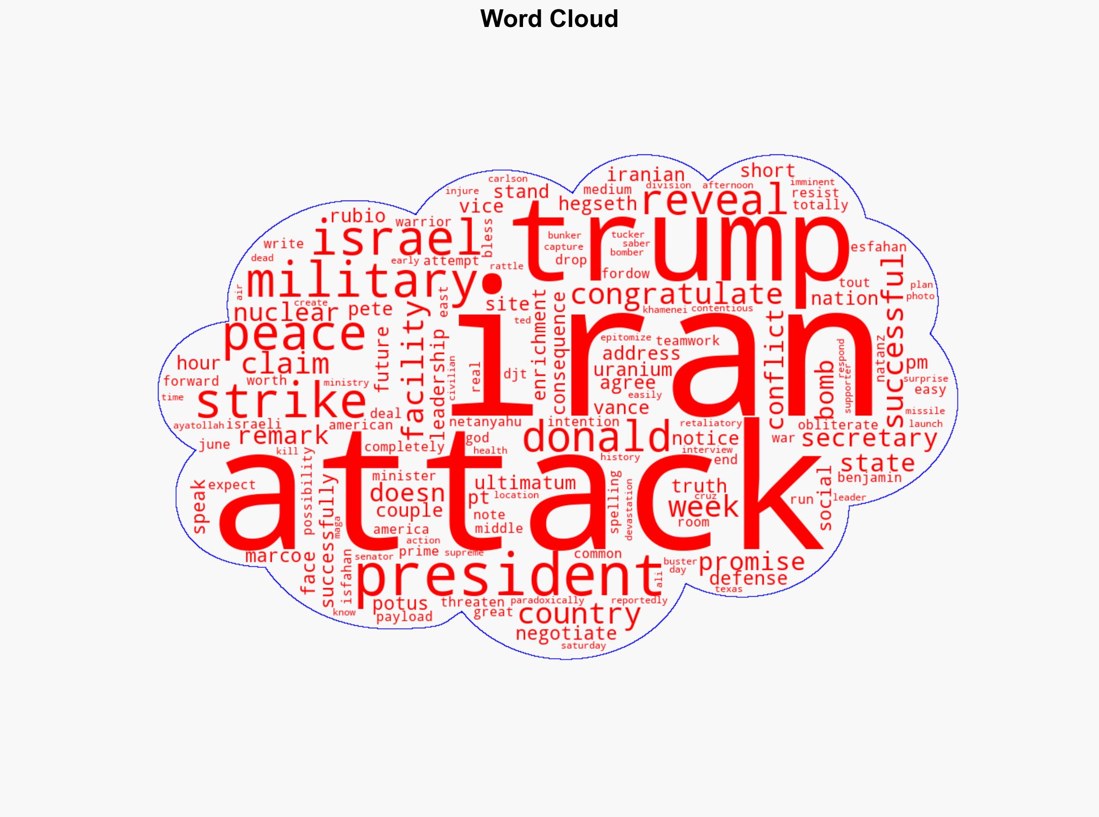 President Donald Trump Addresses the Nation After Iran Attack Live Stream - TMZ - Image 1
