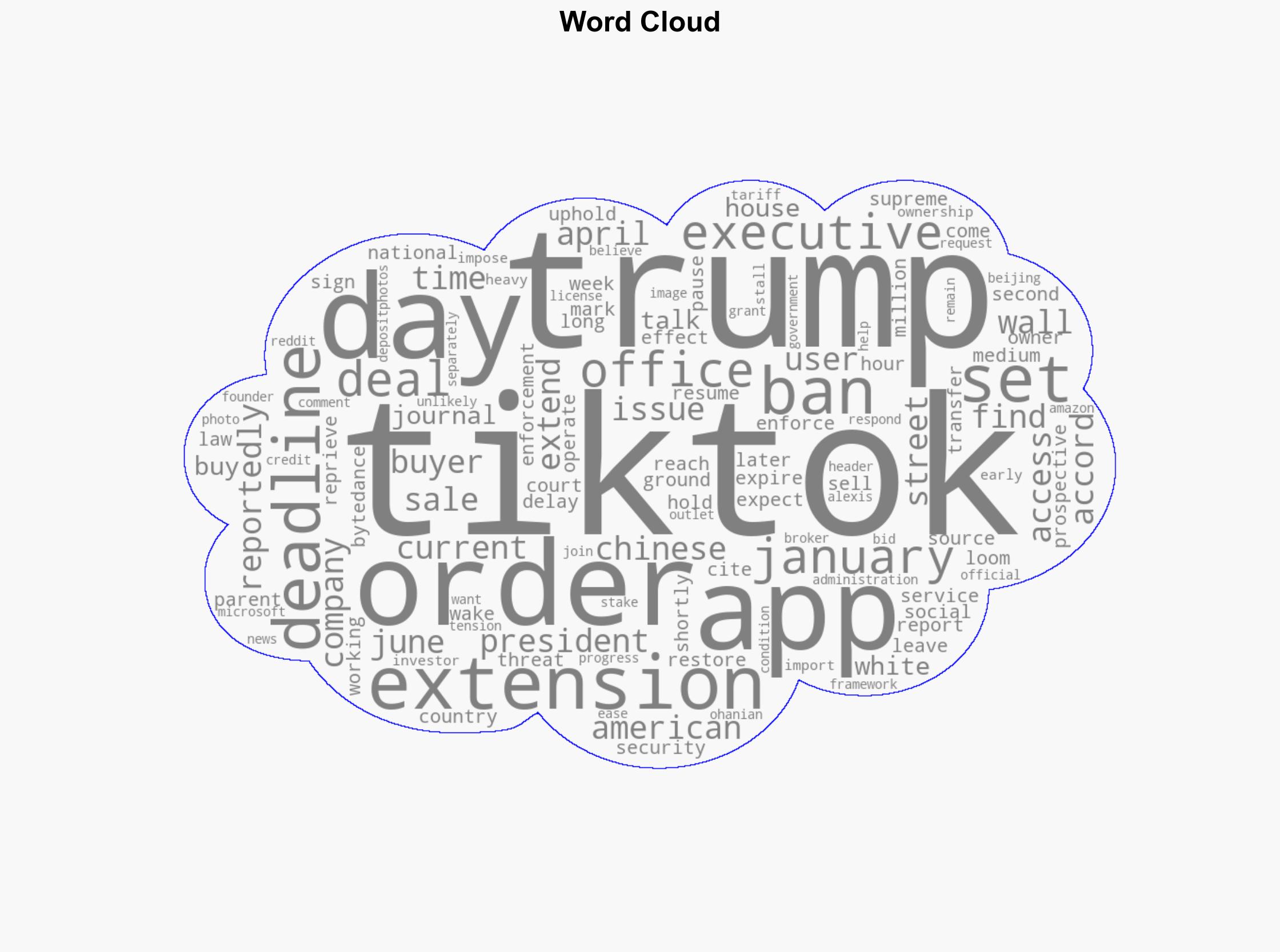 President Trump Set to Extend TikToks Deadline for Third Time - PetaPixel - Image 1