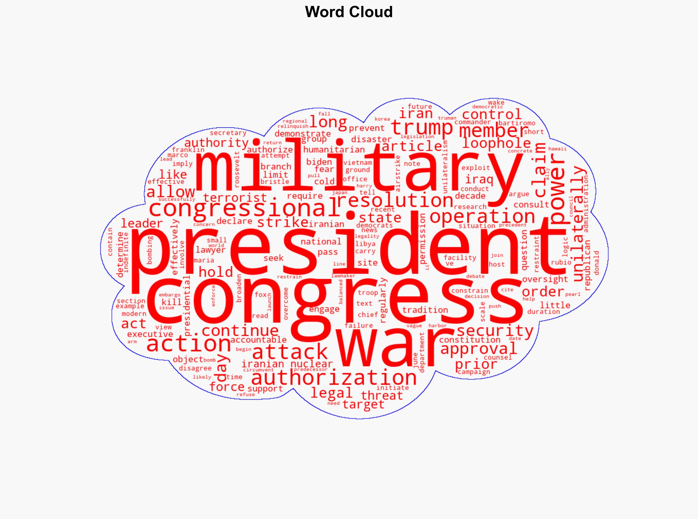 Presidents of both parties have launched military action without Congress declaring war Trumps bombing of Iran is just the latest - The Conversation Africa - Image 1