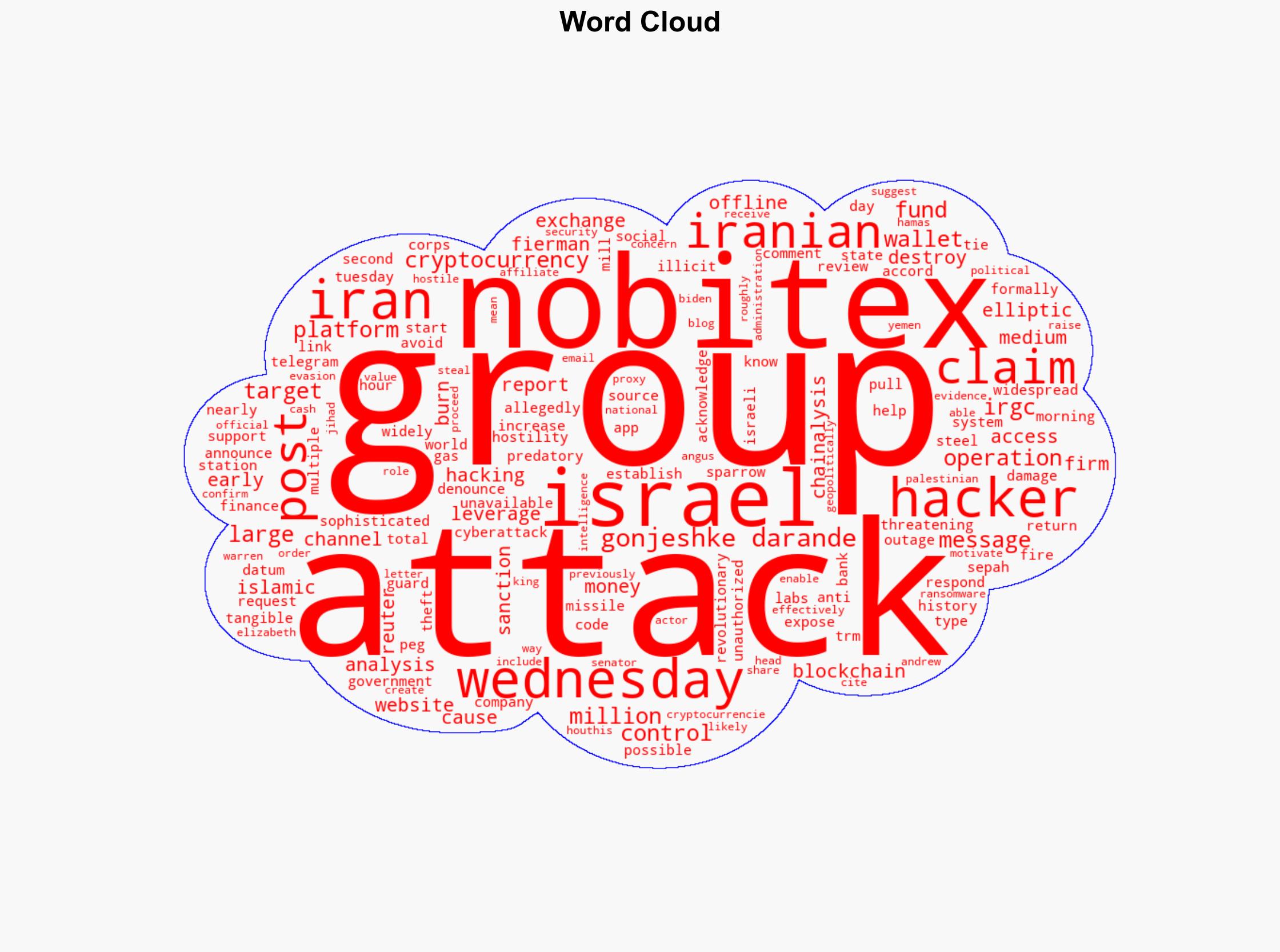 Pro-Israel hackers attack Iran's largest crypto exchange destroying 90 million - NBC News - Image 1