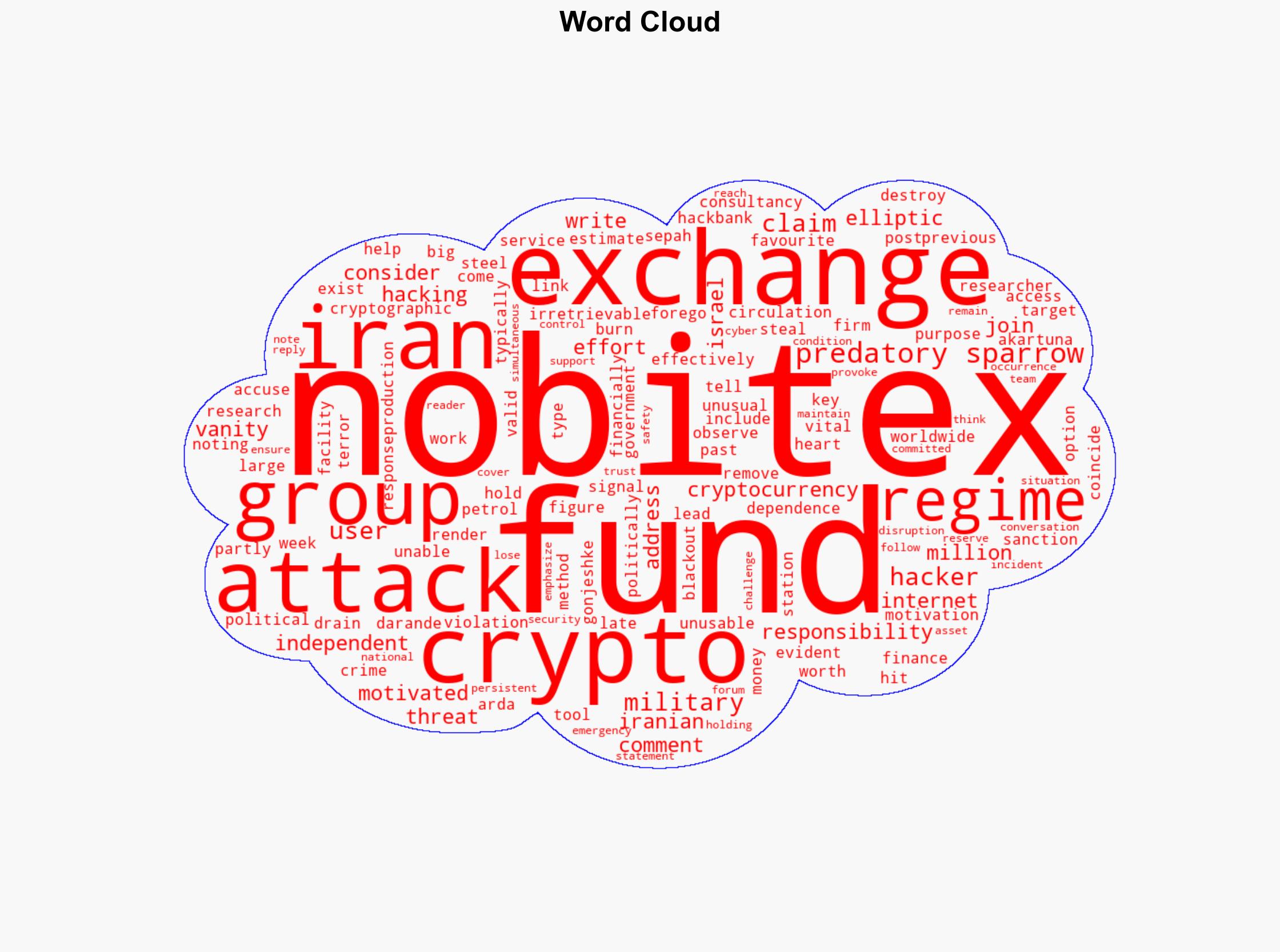 Pro-Israel hackers burn 100m from Irans biggest crypto exchange - The-independent.com - Image 1