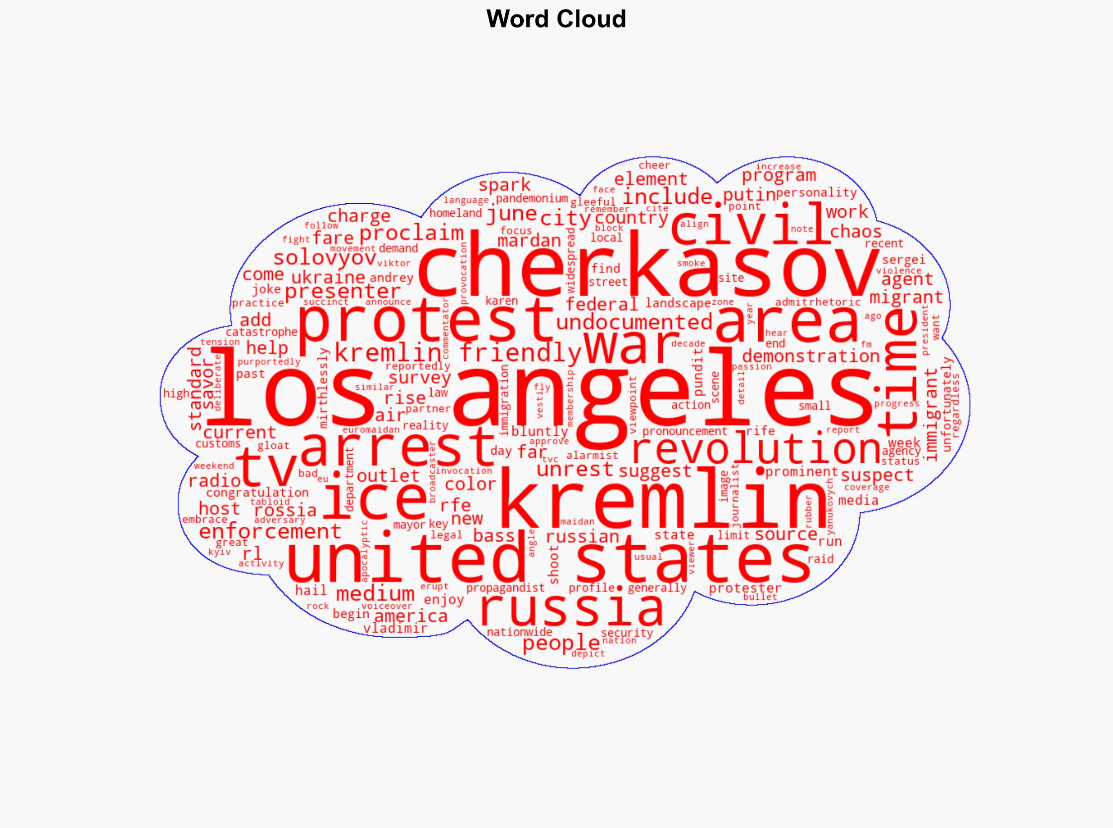 Pro-Kremlin Media Hail Los Angeles Unrest As 'Civil War' - Globalsecurity.org - Image 1