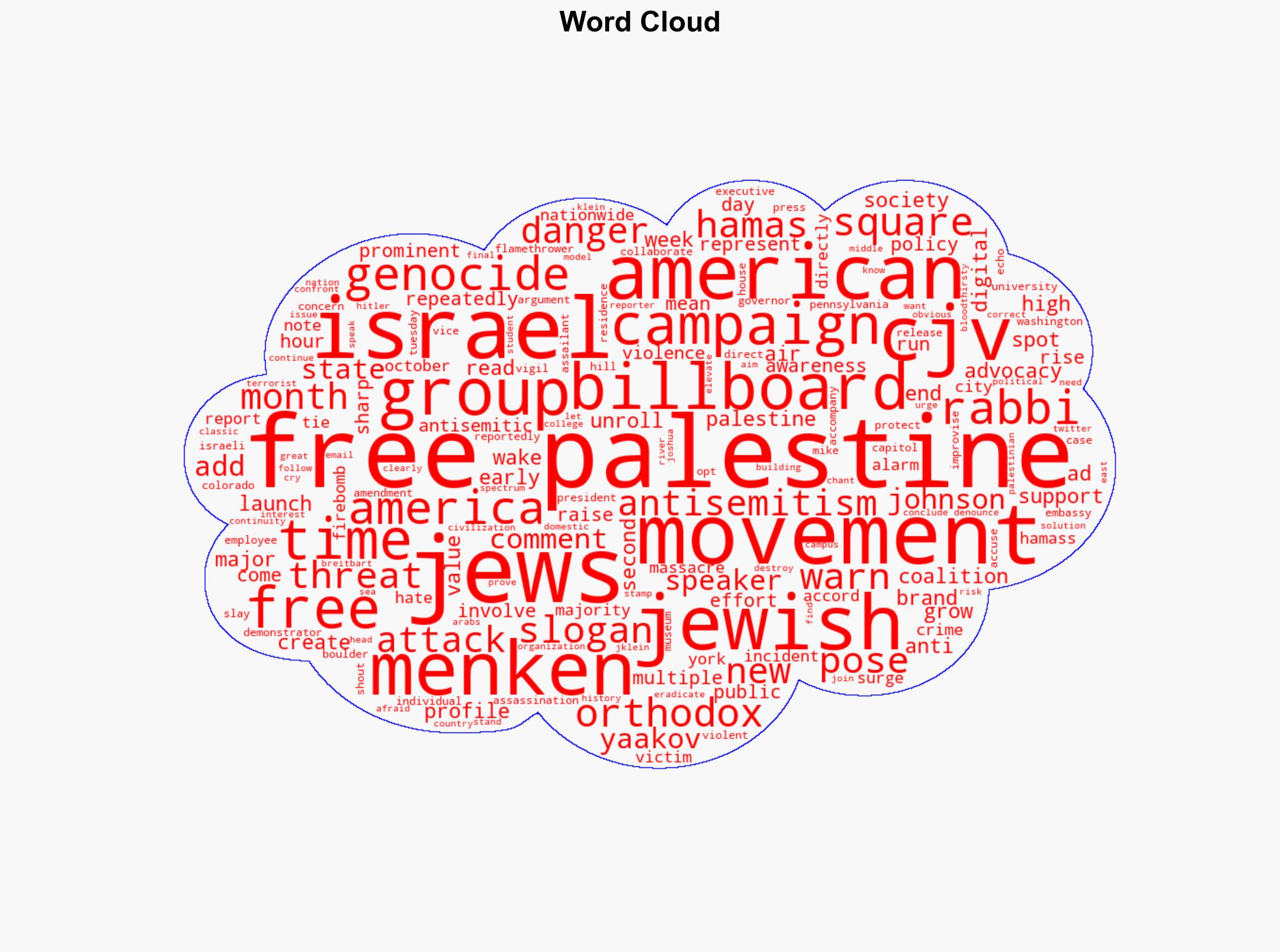 Prominent Jewish Advocacy Group Launches Times Square Billboard Free Palestine Calls for Genocide Against Jews - Breitbart News - Image 1