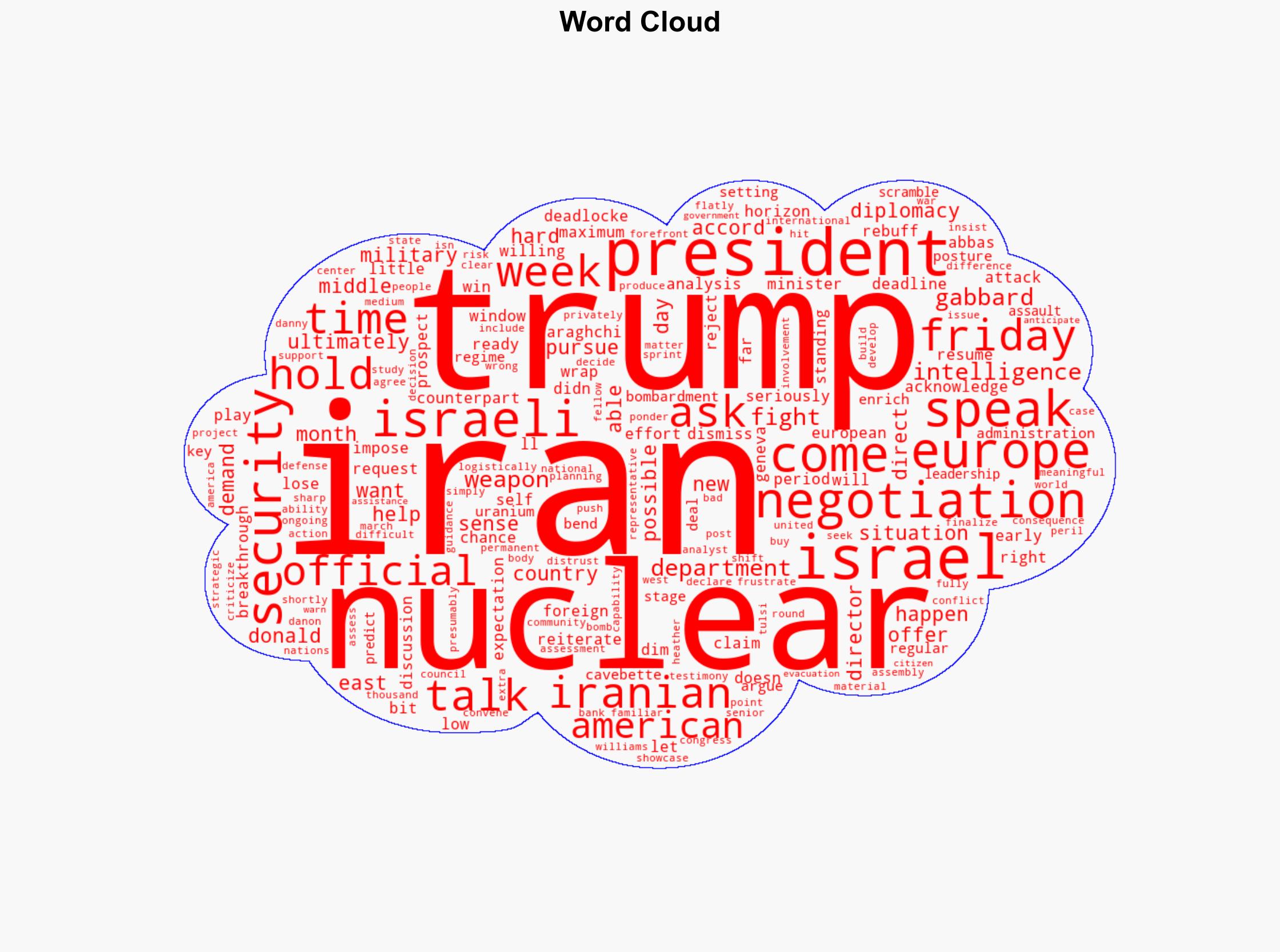Prospects for diplomacy dim after Trump rejects Europe's efforts on Iran ANALYSIS - ABC News - Image 1