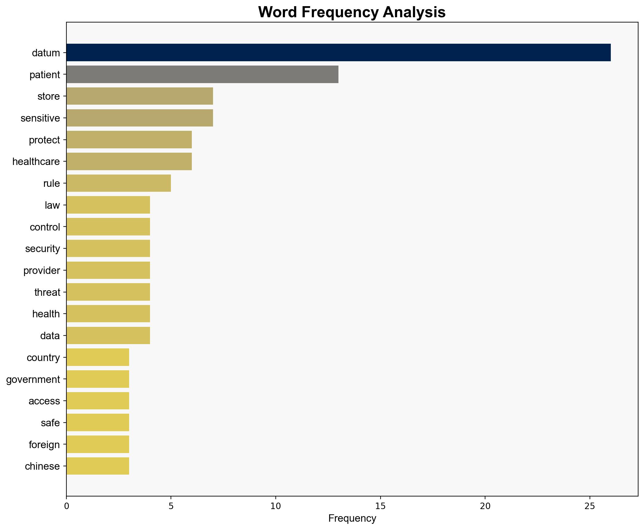 Protecting patient data starts with knowing where its stored - Help Net Security - Image 3