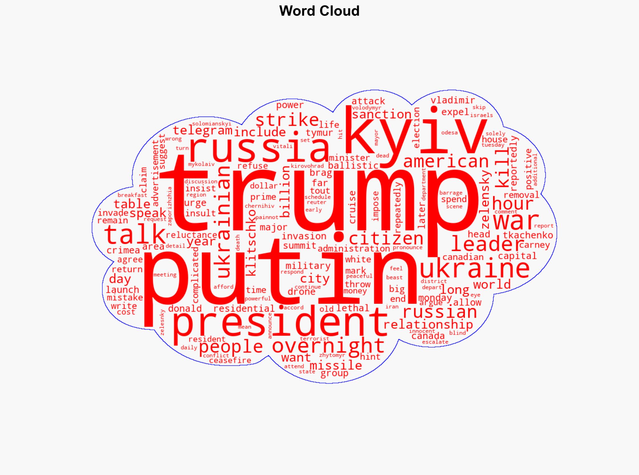 Putin Humiliates Trump With Massive Strike That Kills an American - Daily Beast - Image 1