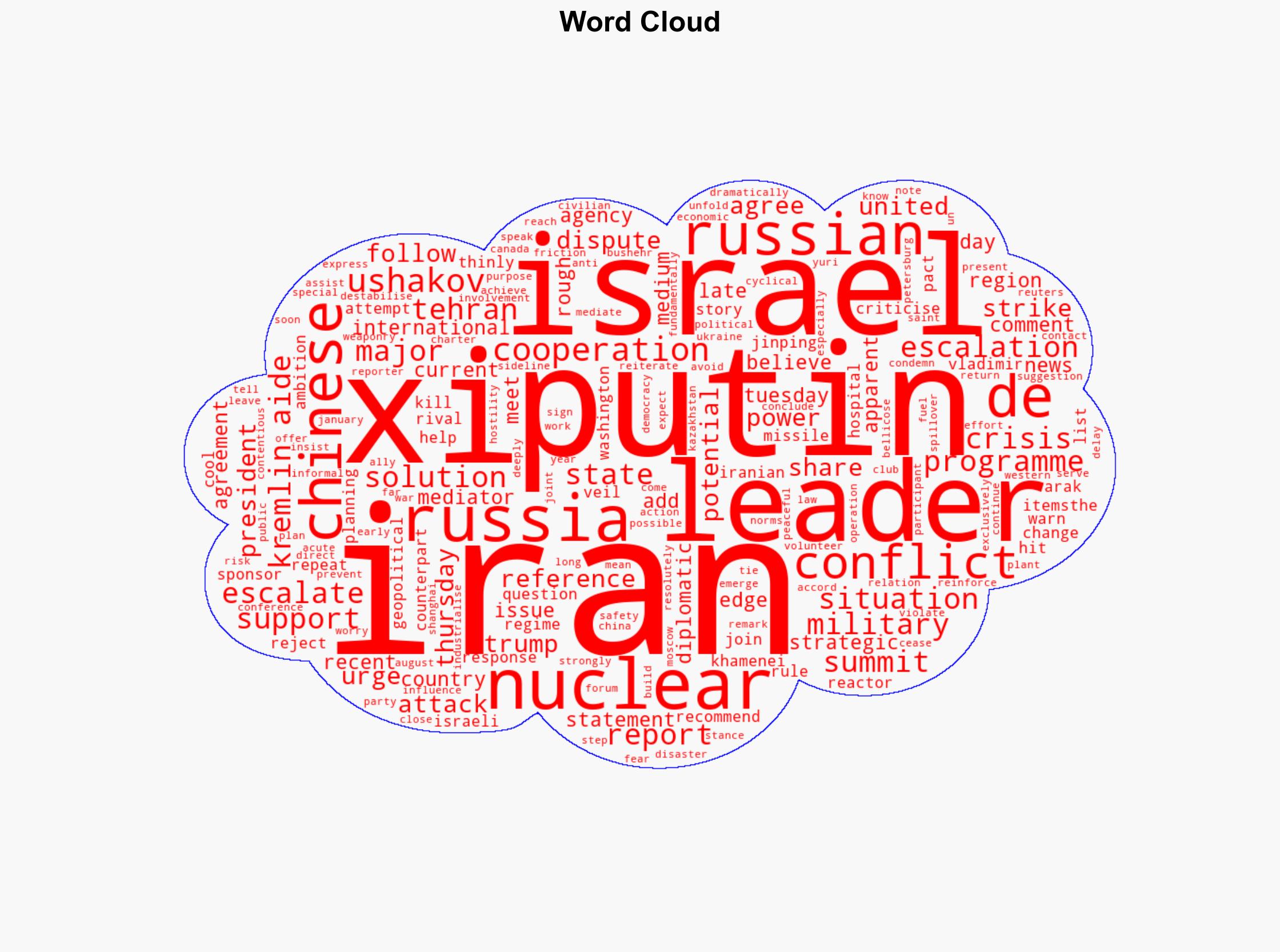 Putin Xi criticise Israels attacks on Iran urge de-escalation - Al Jazeera English - Image 1