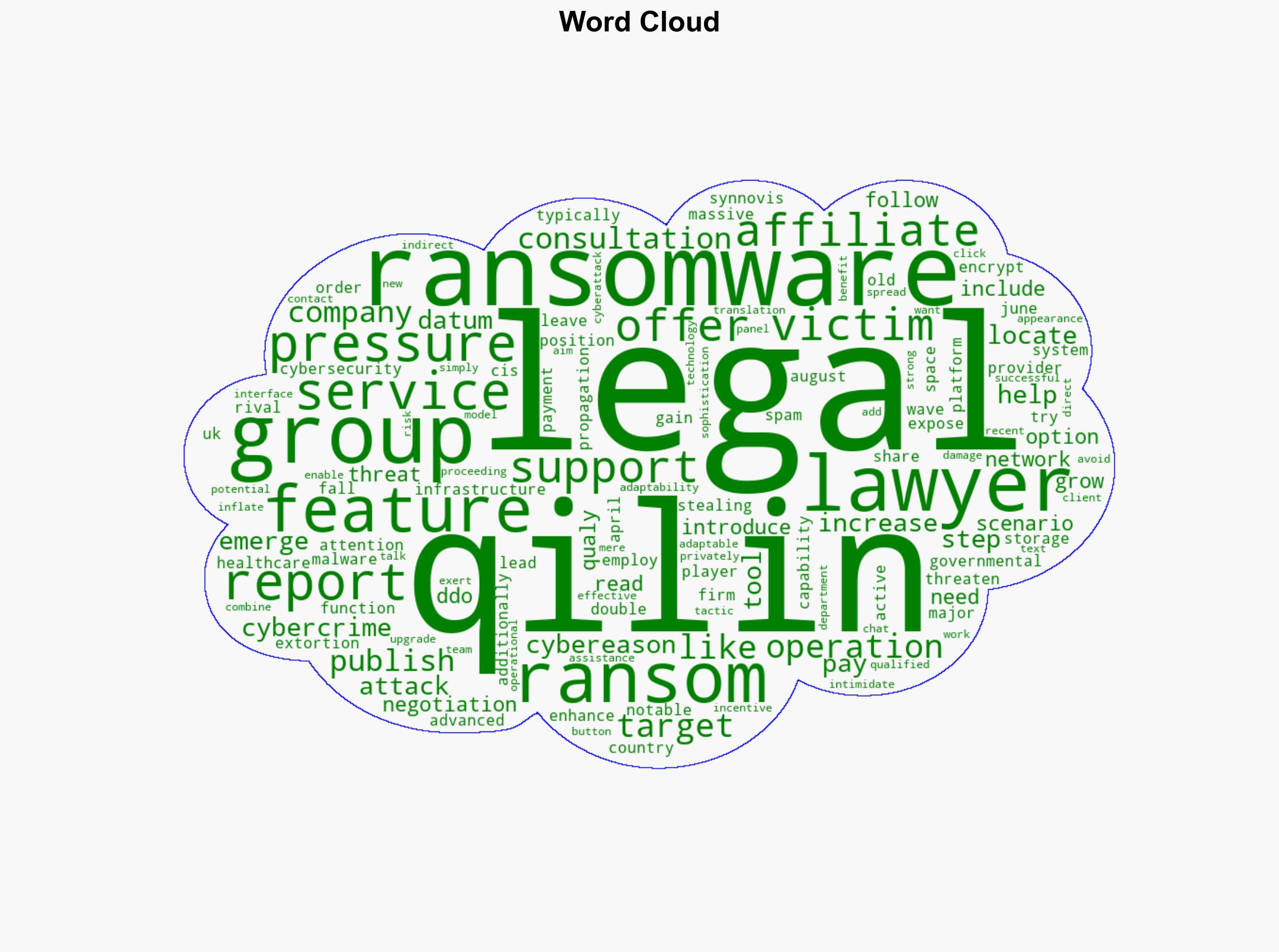 Qilin ransomware gang now offers a Call Lawyer feature to pressure victims - Securityaffairs.com - Image 1