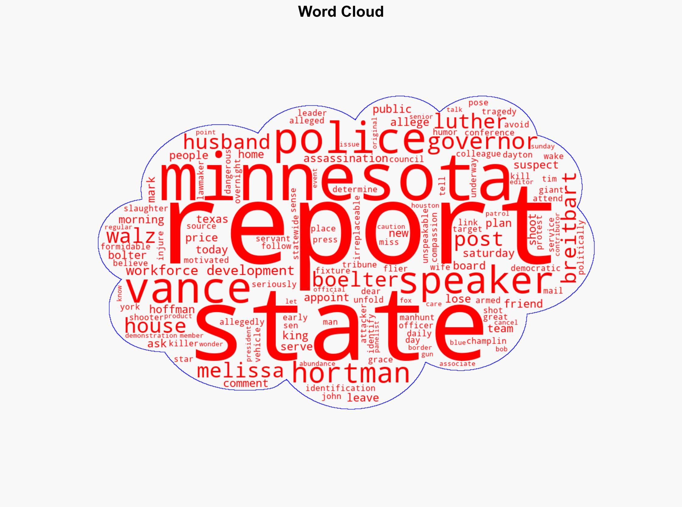 REPORT Gov Walz Appointed Alleged Assassin of Minnesota House Speaker to Workforce Board - Breitbart News - Image 1