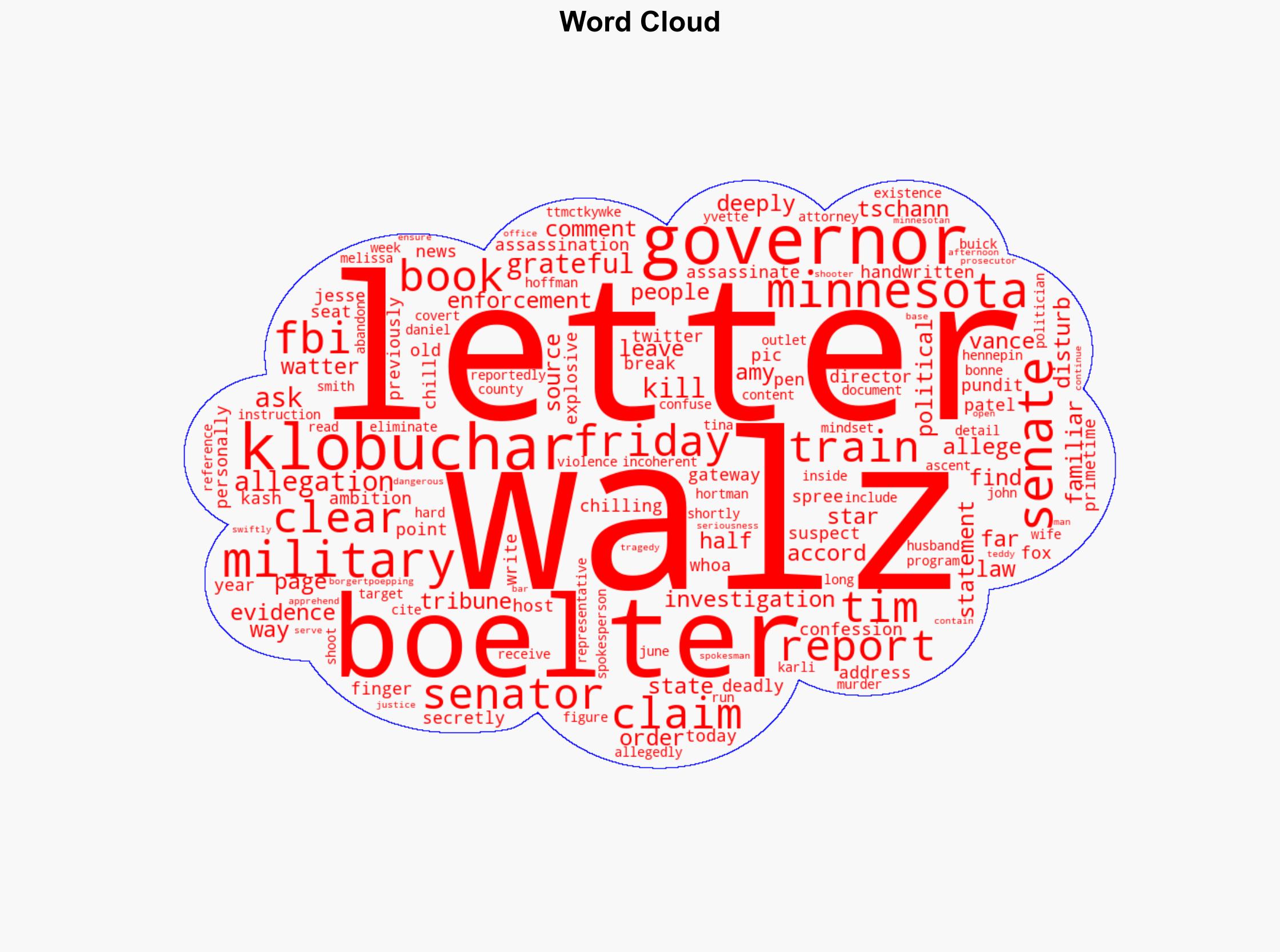 REPORT Minnesota Shooting Suspect Vance Boelter Claims in FBI Letter He Was Secretly Trained by Military Alleges Gov Tim Walz Ordered Sen Amy Klobuchars Assassination - Thegatewaypundit.com - Image 1