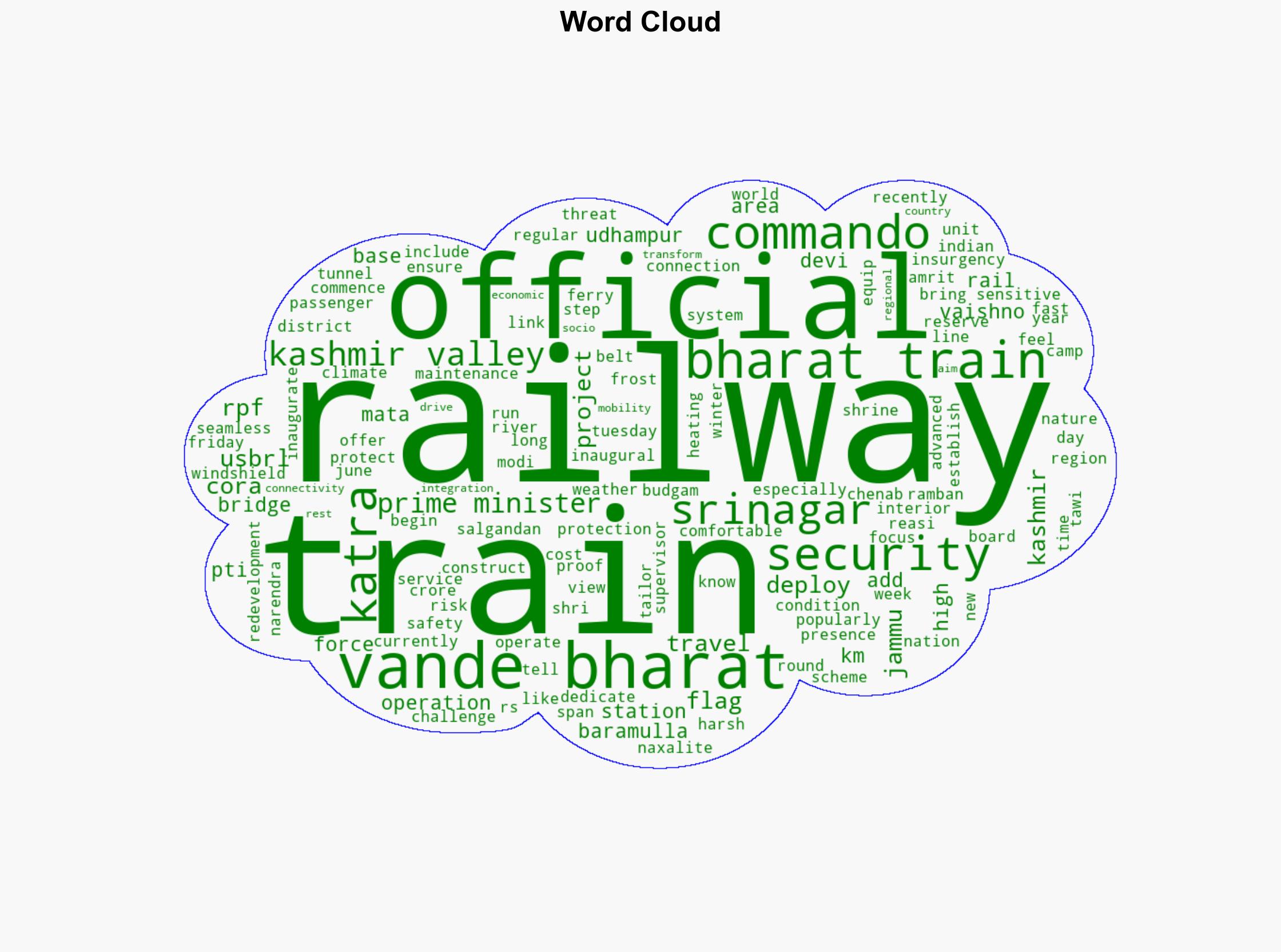 RPFs Commandos for Railway Security to protect JK Vande Bharat trains - Statetimes.in - Image 1