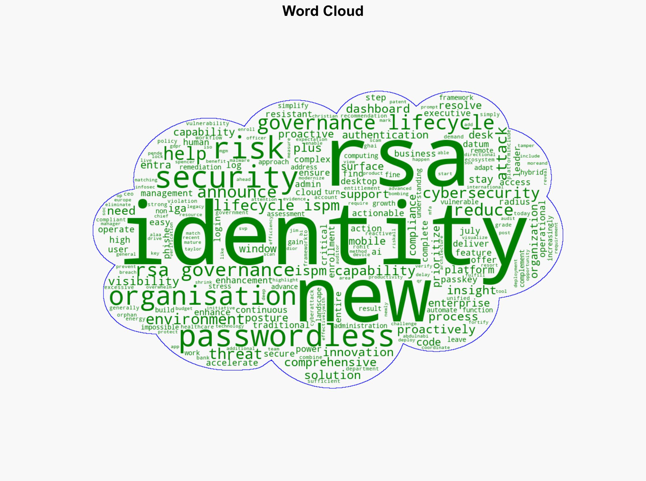 RSA enhances passwordless identity platform - Help Net Security - Image 1
