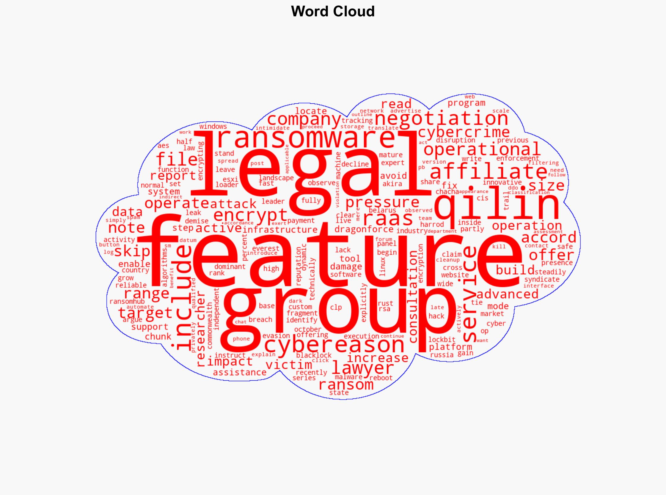 Ransomware Group Qilin Offers Legal Counsel to Affiliates - Infosecurity Magazine - Image 1
