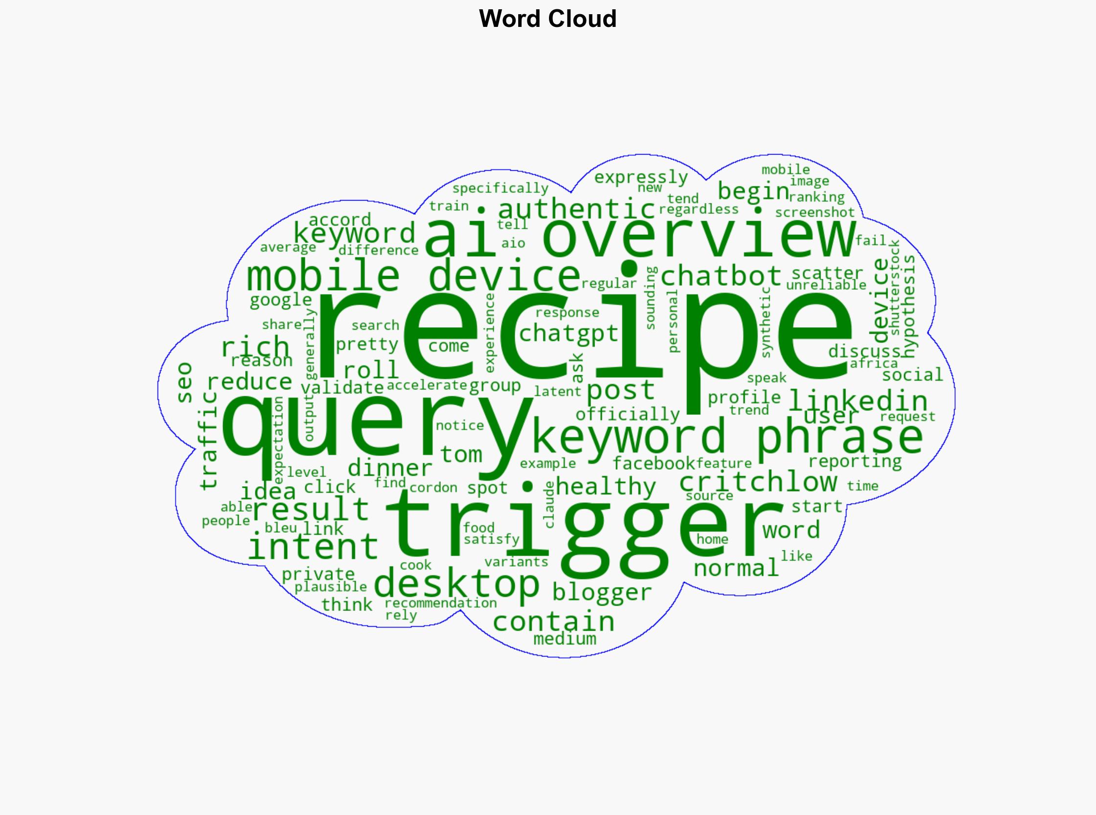 Recipe Intent Keywords Are Triggering Google AI Overviews via sejournal martinibuster - Search Engine Journal - Image 1