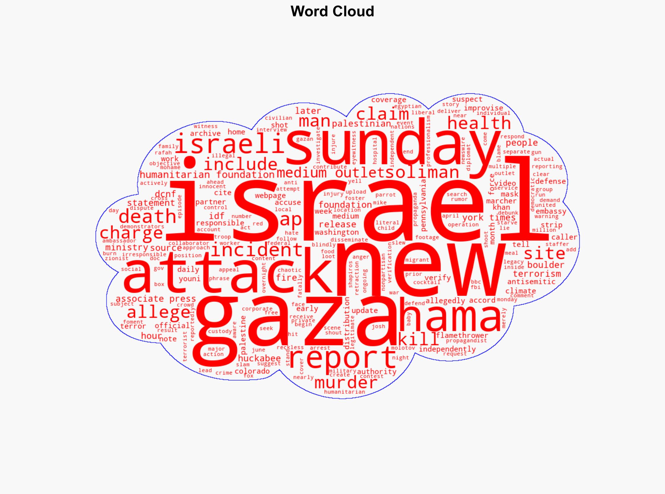 Reckless Mike Huckabee Slams Media For Pushing Hamas Propaganda Hours Before Colorado Terror Attack - The Daily Caller - Image 1