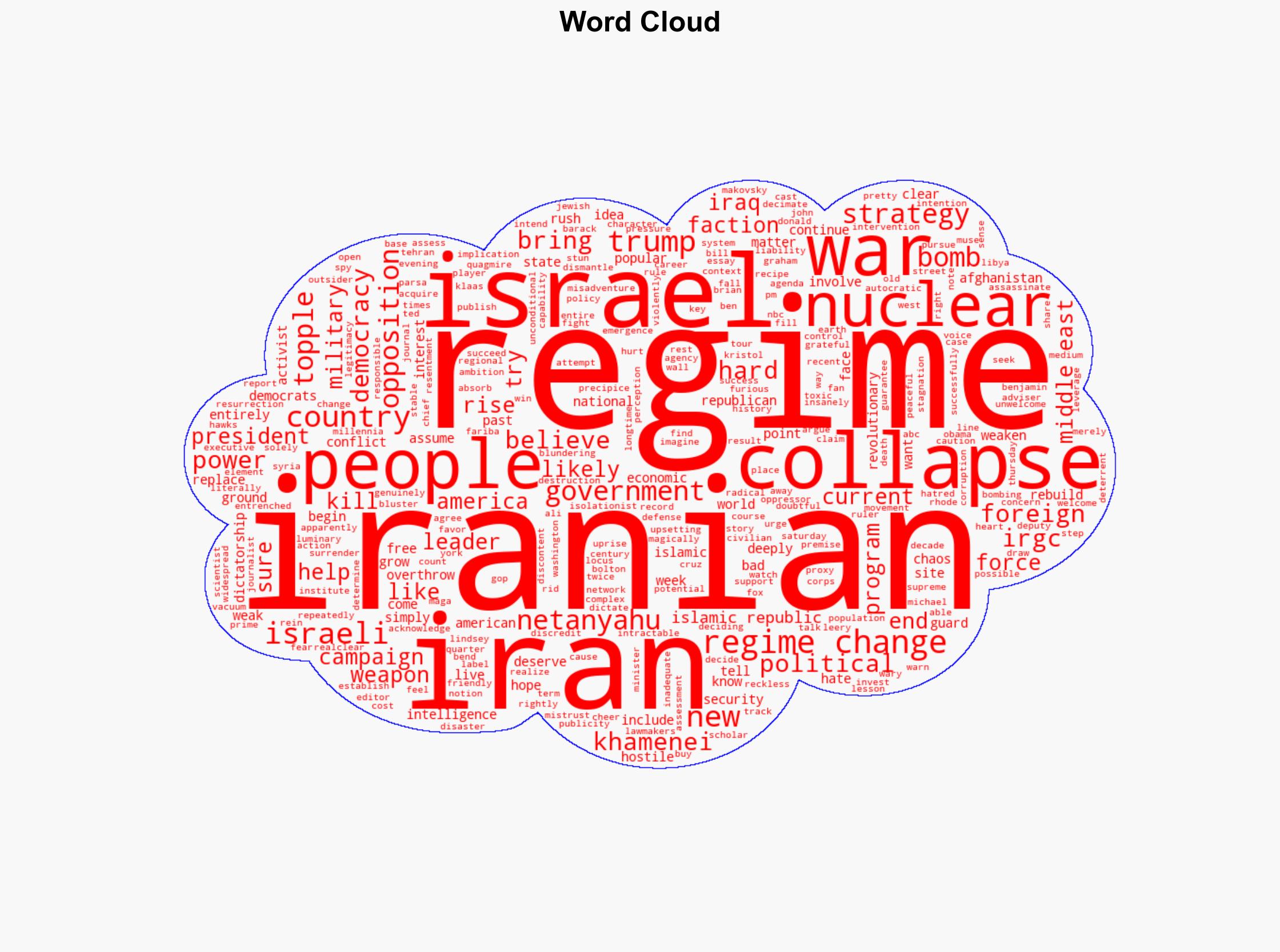 Regime Change Wont Liberate Iran - New York Magazine - Image 1