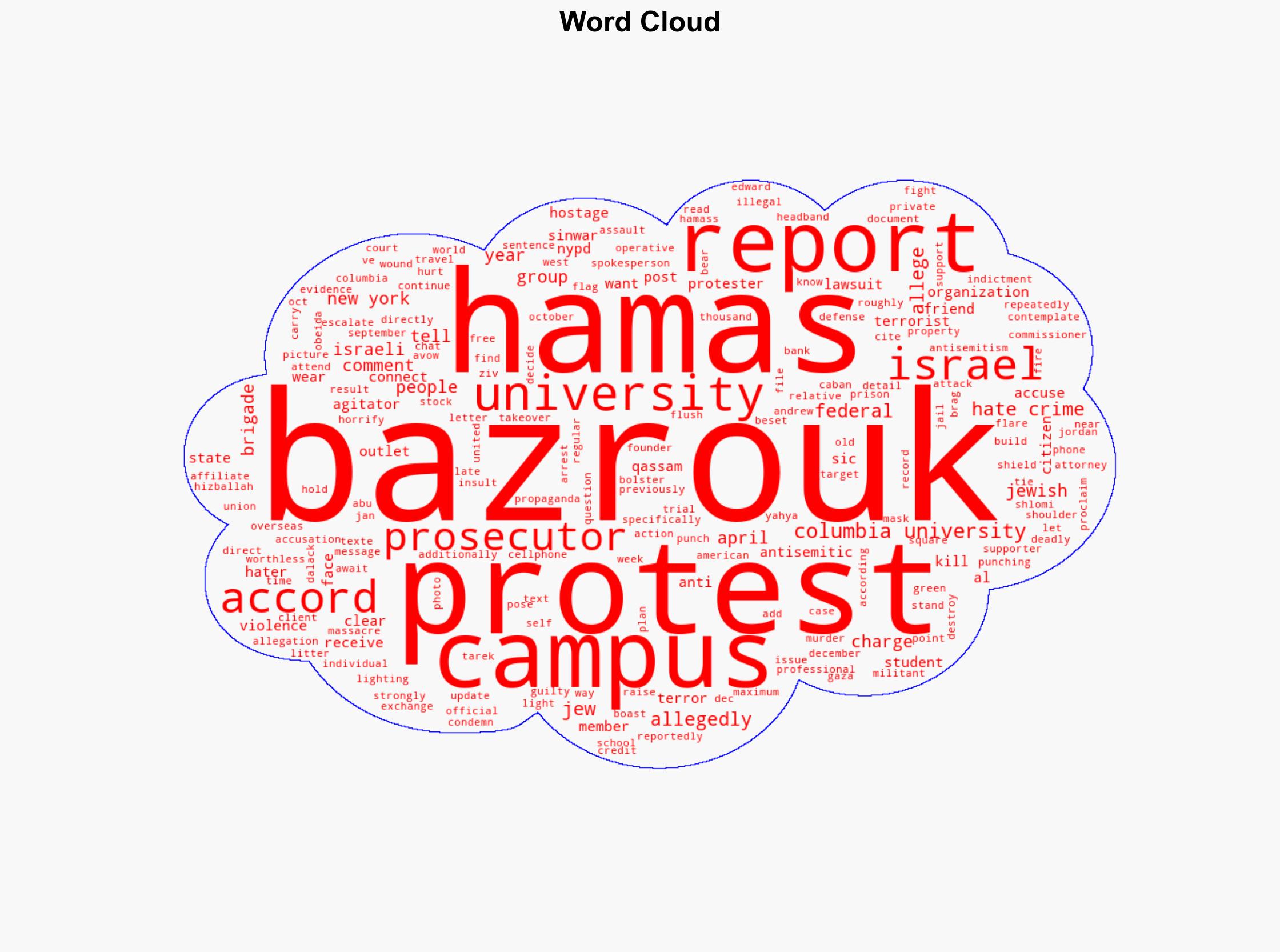 Report Phone Records Show Columbia Protester Self-Proclaimed Jew-Hater Had Direct Link to Hamas - Breitbart News - Image 1