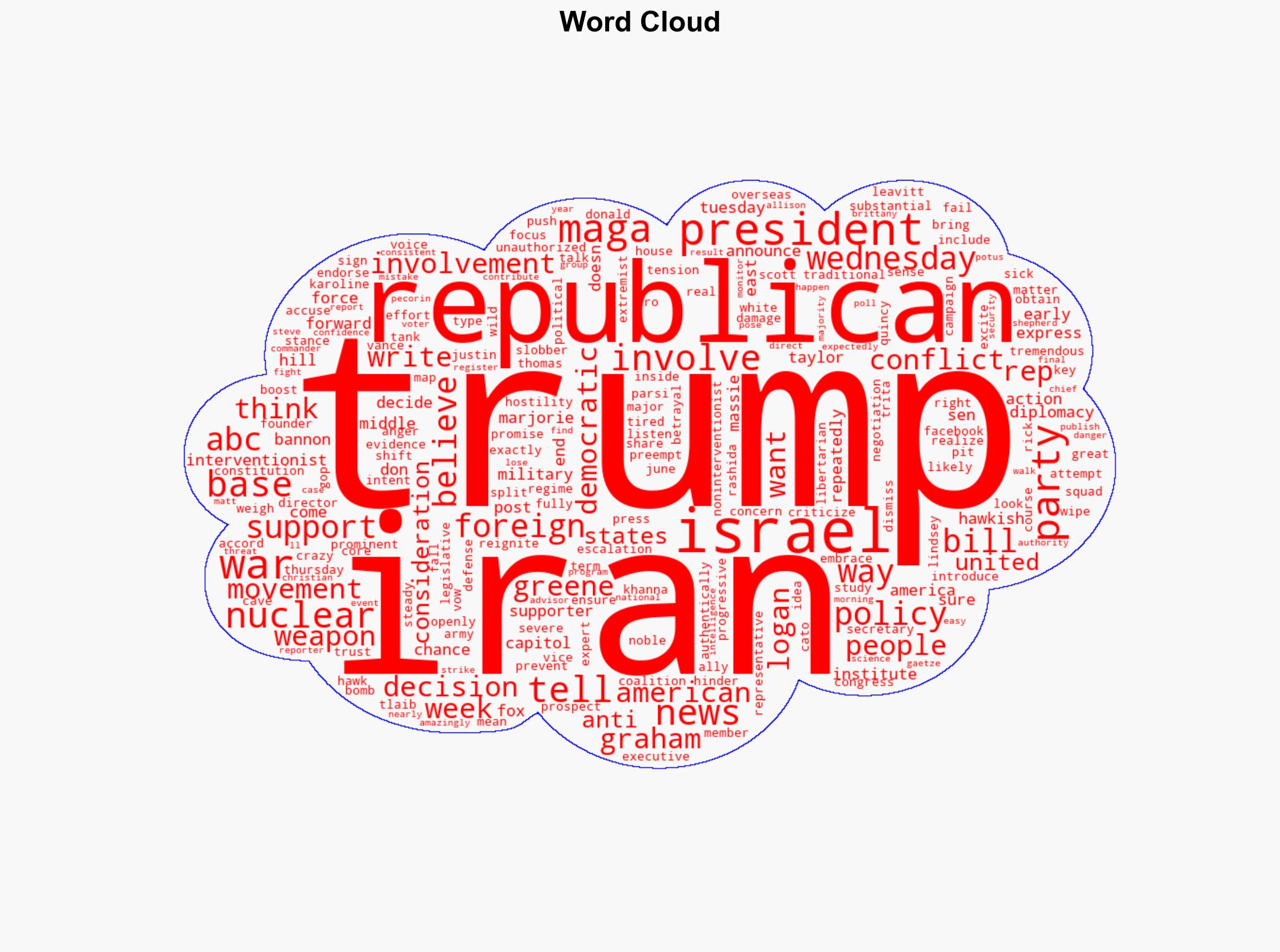 Republican Party split over whether Trump should involve US in Israel-Iran conflict - ABC News - Image 1