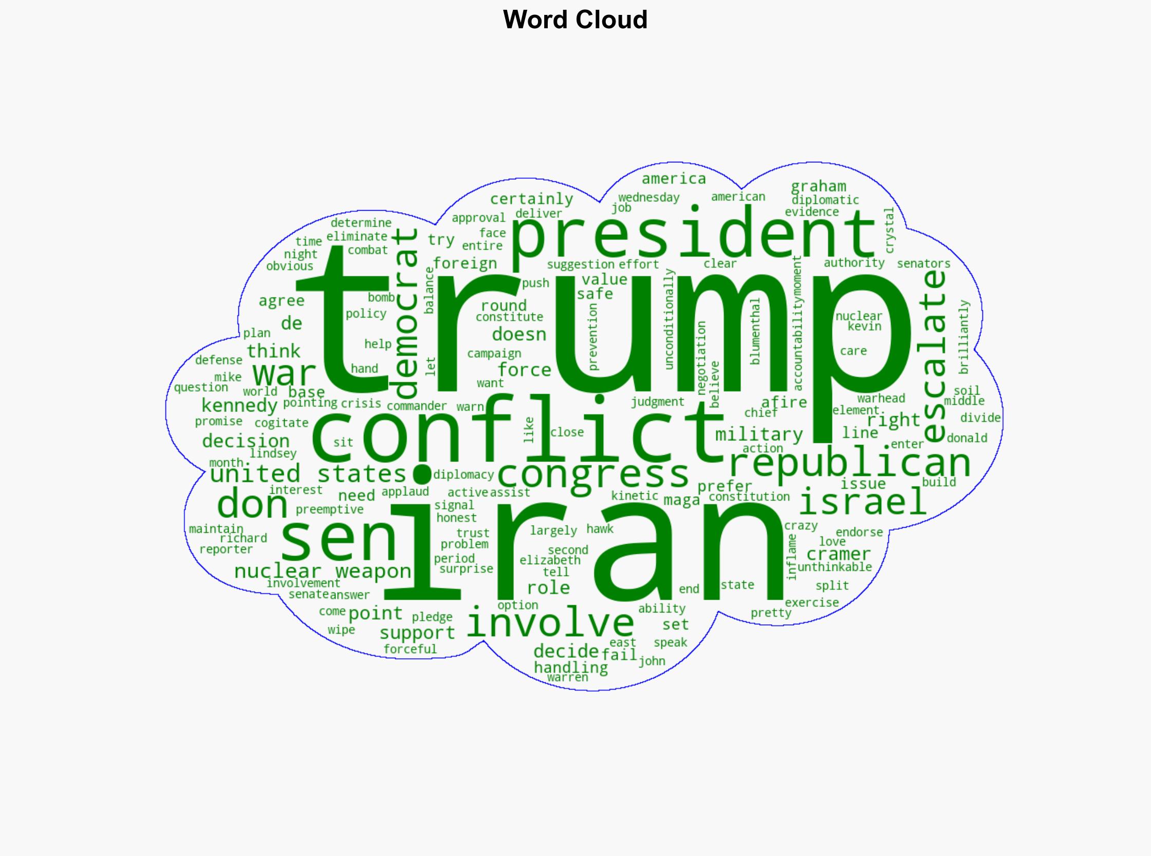 Republican senators line up behind Trump on Israel-Iran conflict - ABC News - Image 1