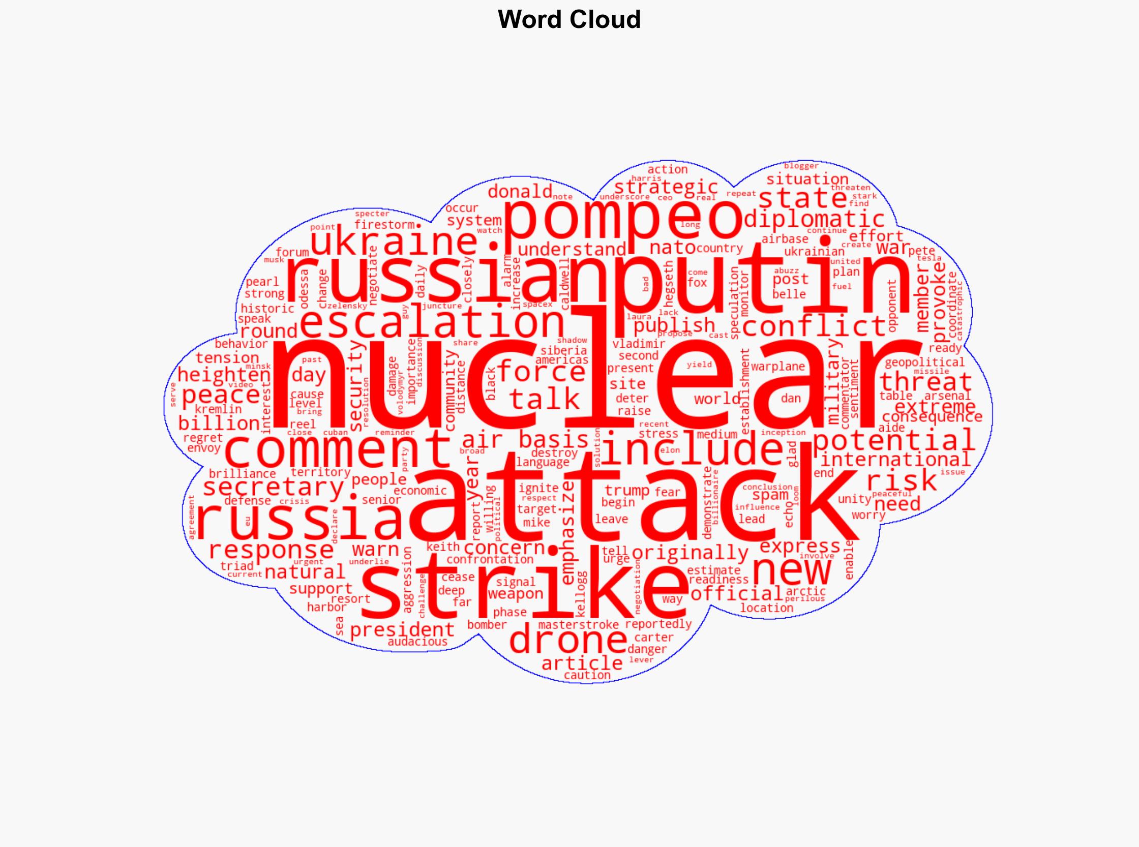 Rising Tensions Ukraines Strikes on Russian Air Bases Fuel Nuclear Threat and Global Concerns - Shtfplan.com - Image 1