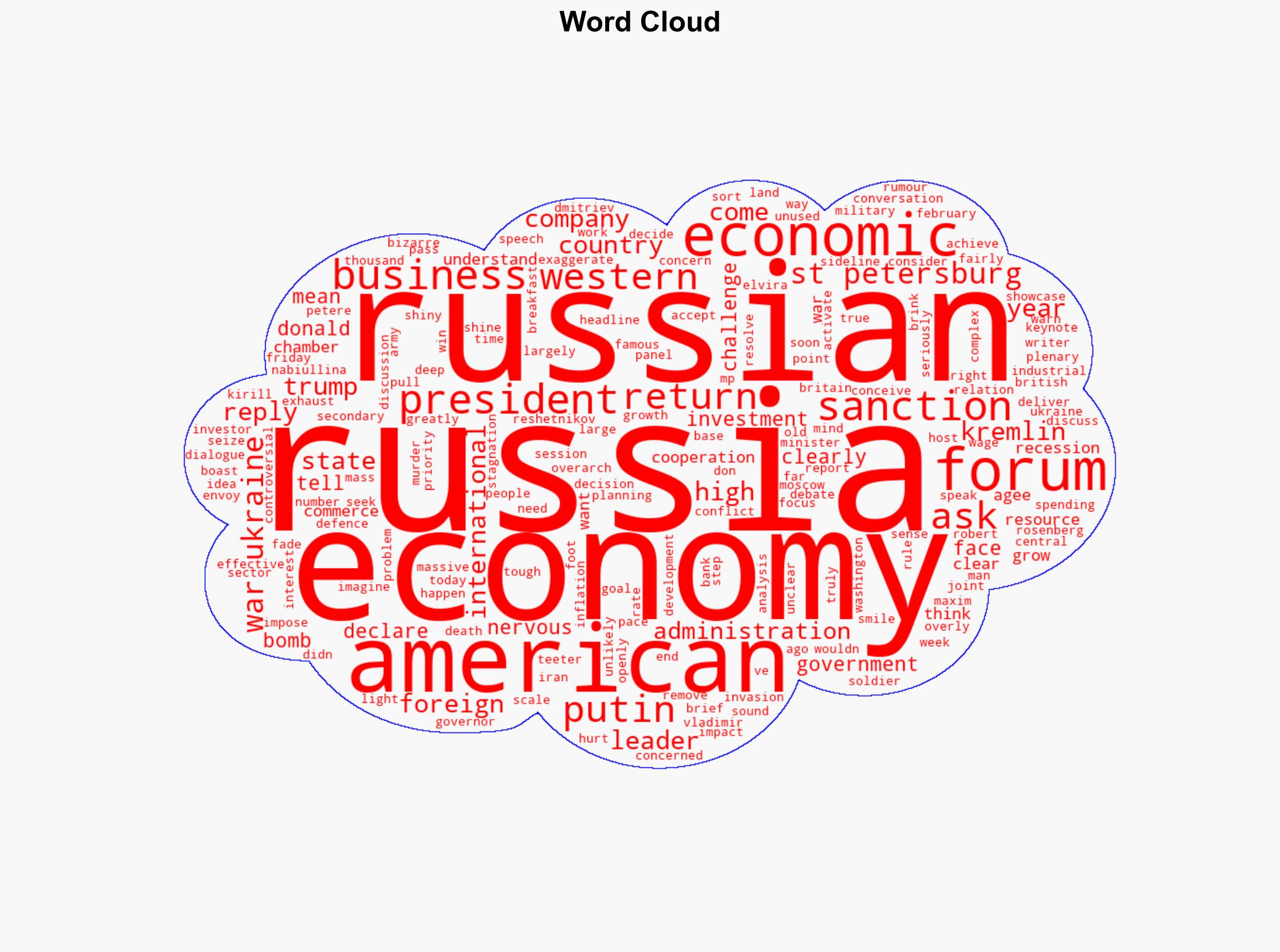 Rosenberg Russian government clearly nervous as country faces economic challenges - BBC News - Image 1