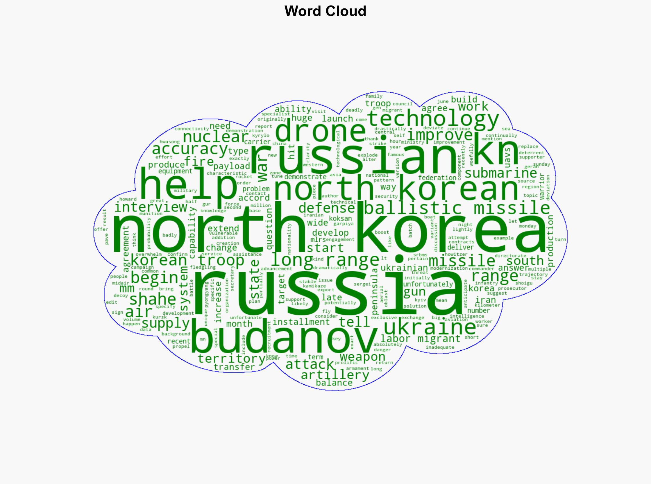 Russia Giving North Korea Shahed-136 Attack Drone Production Capability Budanov - Twz.com - Image 1
