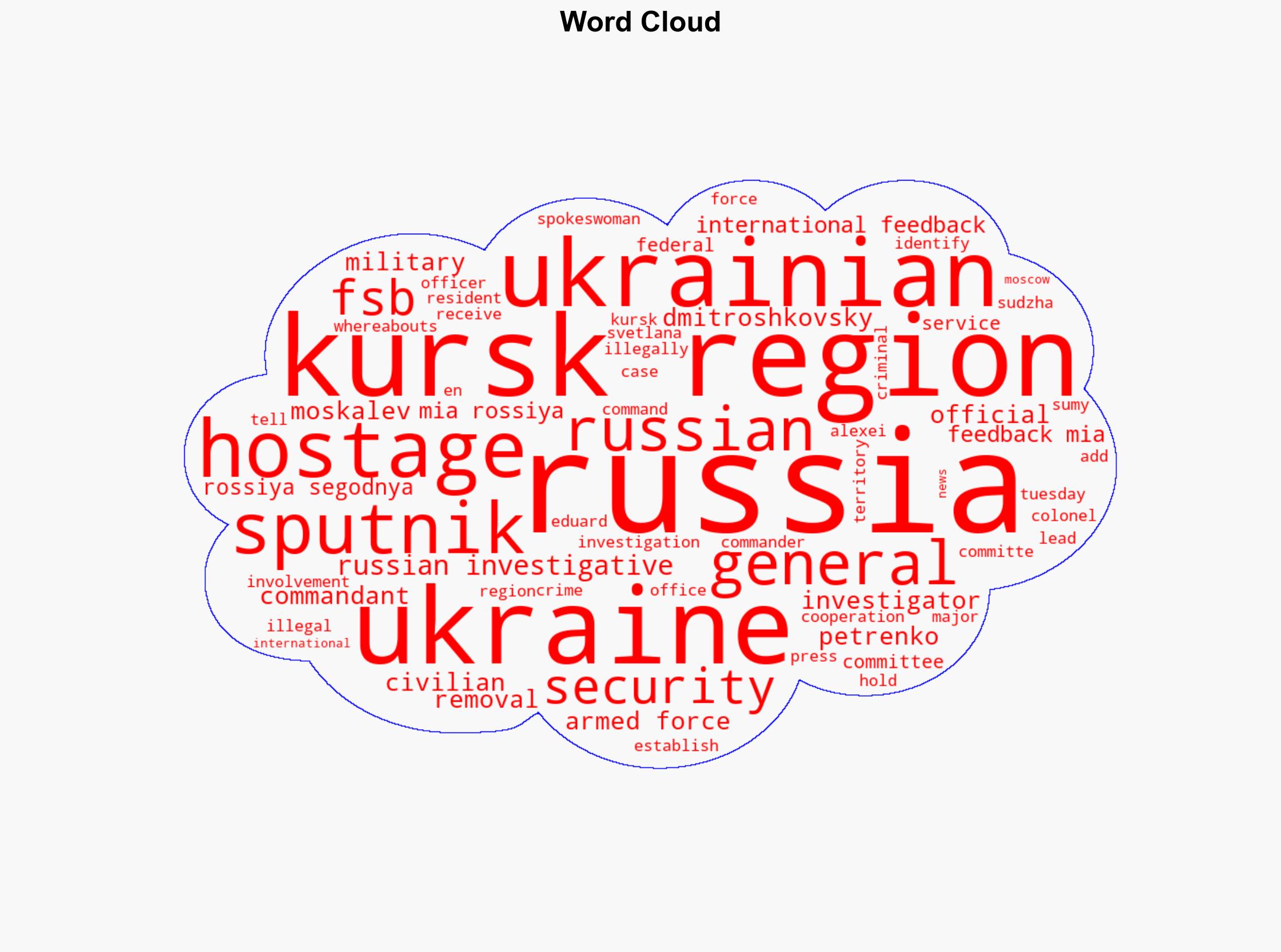 Russia Names Ukrainian Generals Behind Hostage-Taking in Kursk Region - Sputnikglobe.com - Image 1