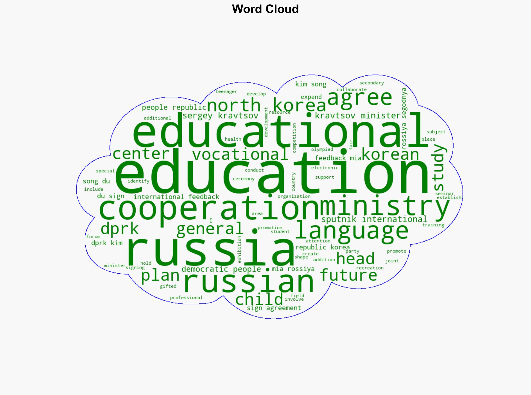 Russia and North Korea Agree to Expand Cooperation in Education - Sputnikglobe.com - Image 1