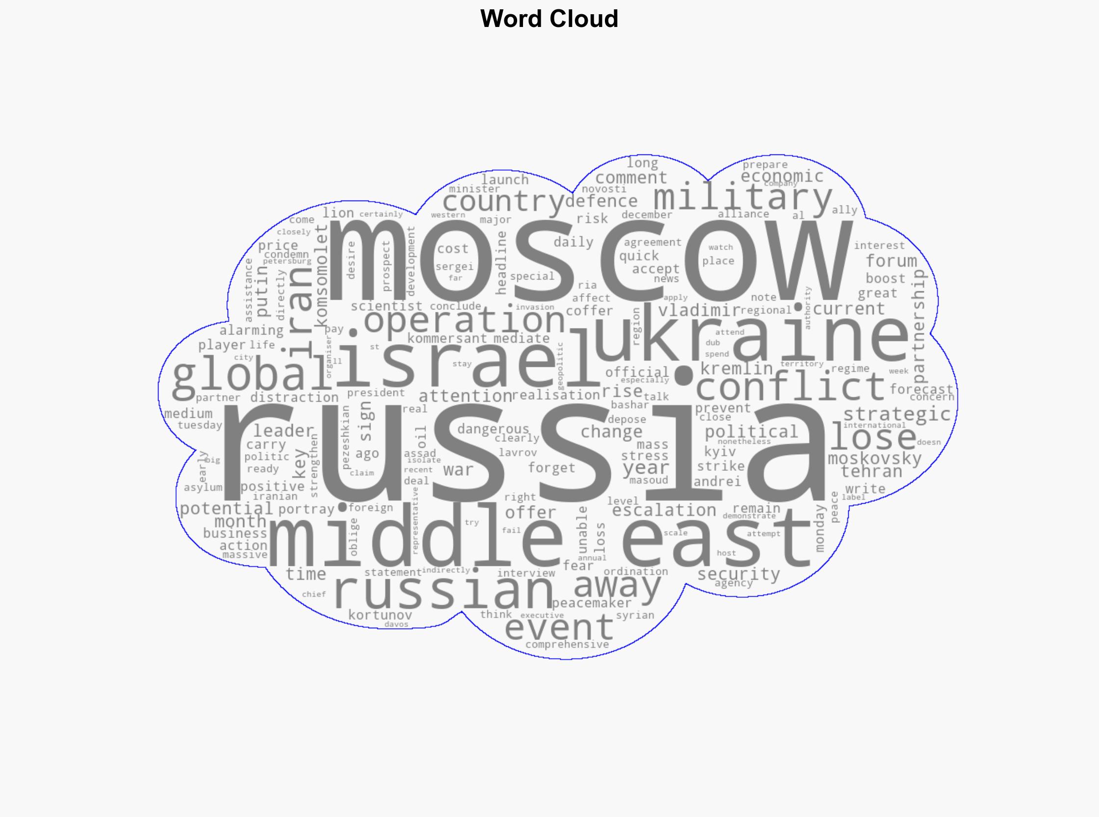 Russia fears another loss in Middle East from Iran's conflict with Israel - BBC News - Image 1