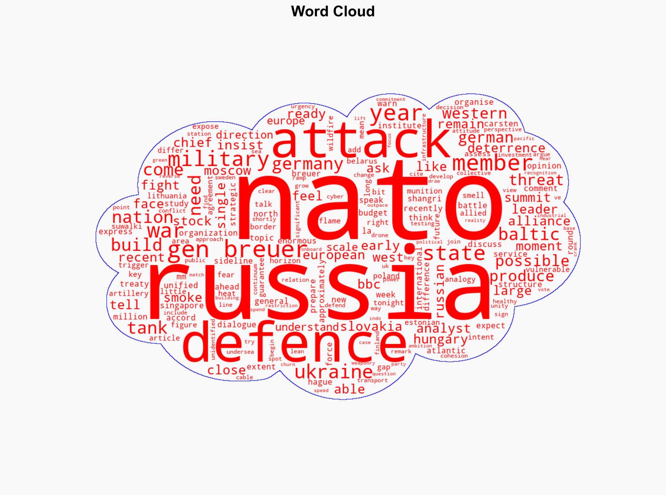 Russia may attack Nato in next four years German defence chief warns - BBC News - Image 1