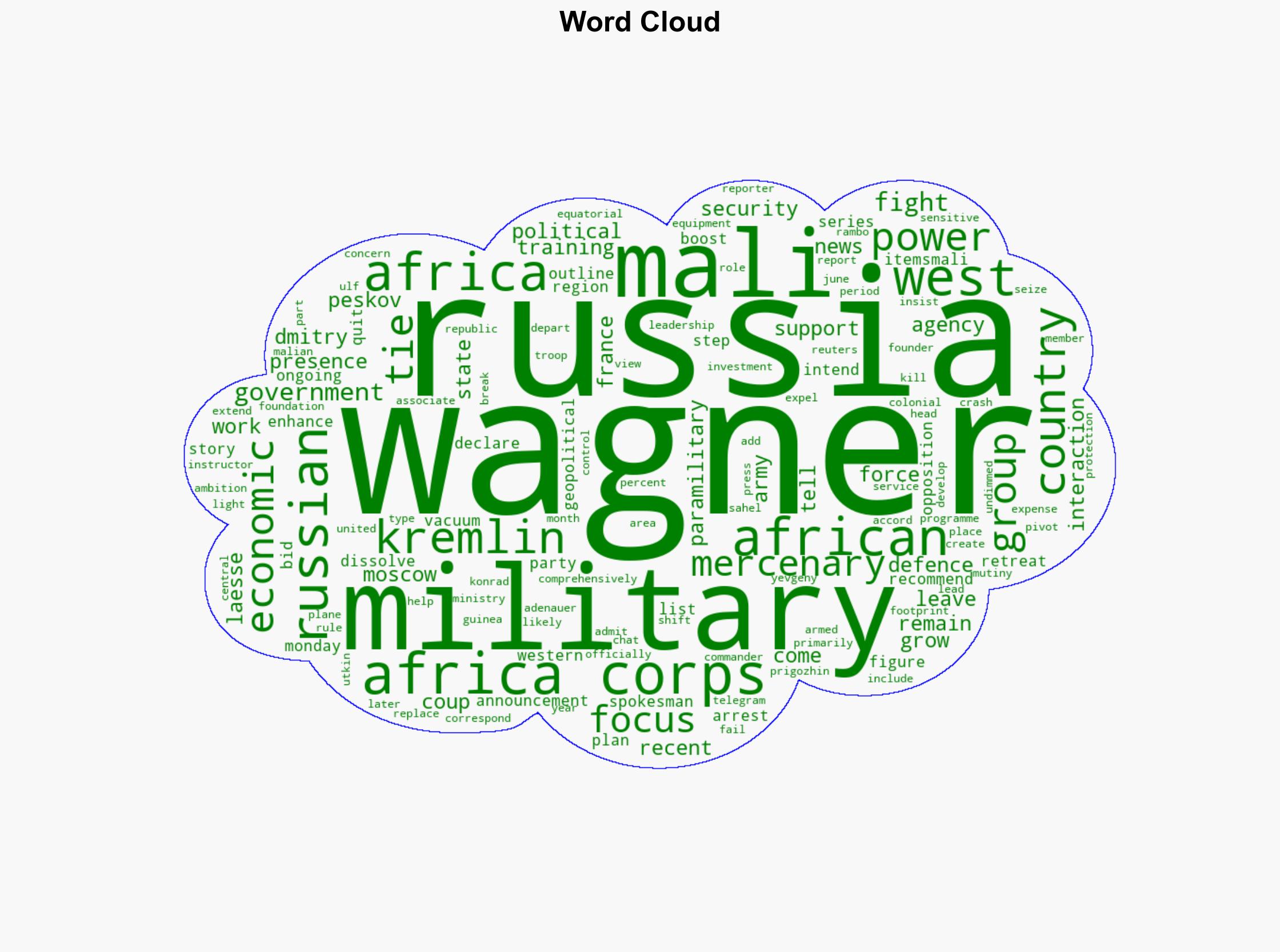Russia plans to boost economic and military ties in Africa - Al Jazeera English - Image 1